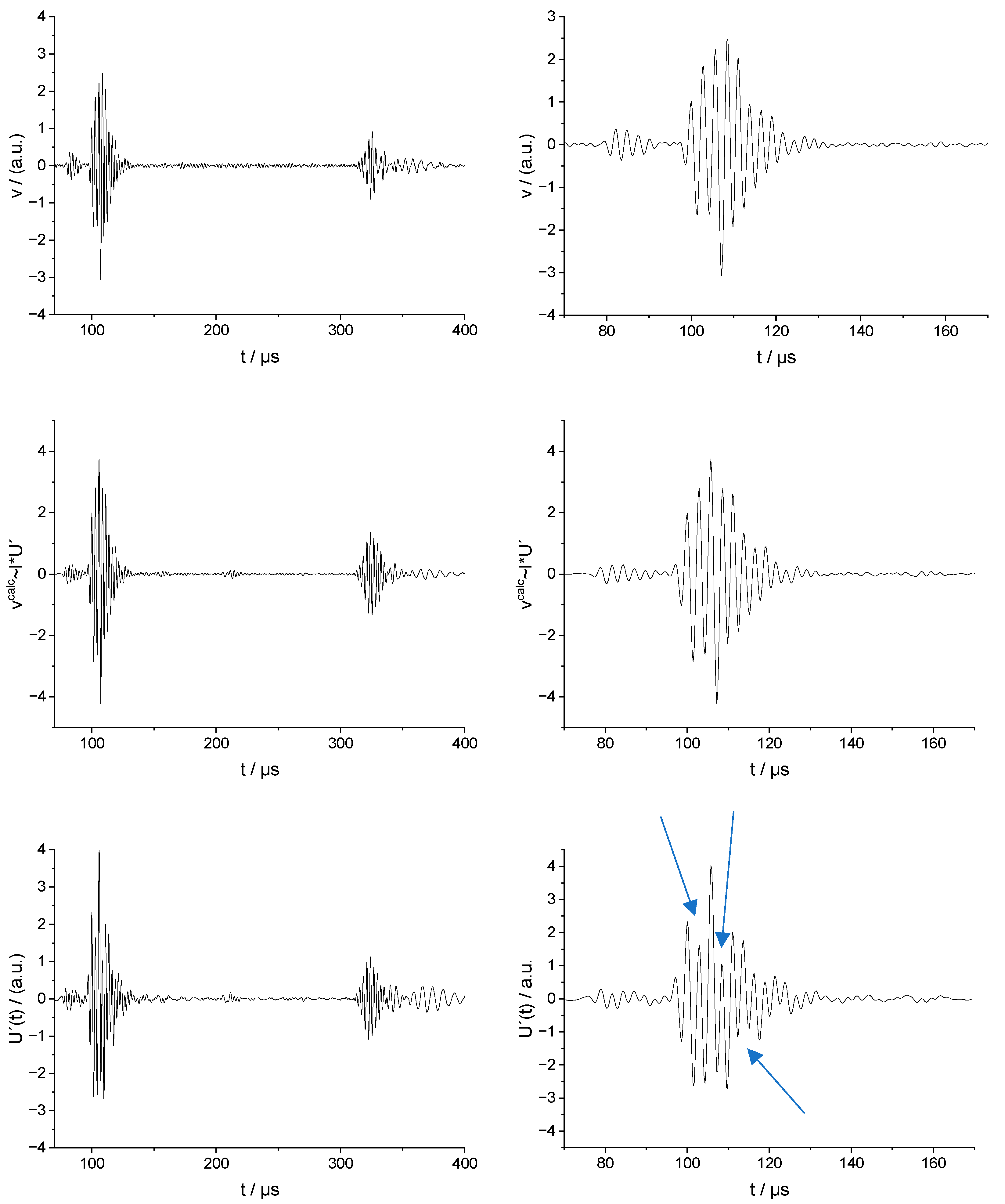Sensors 23 00150 g004