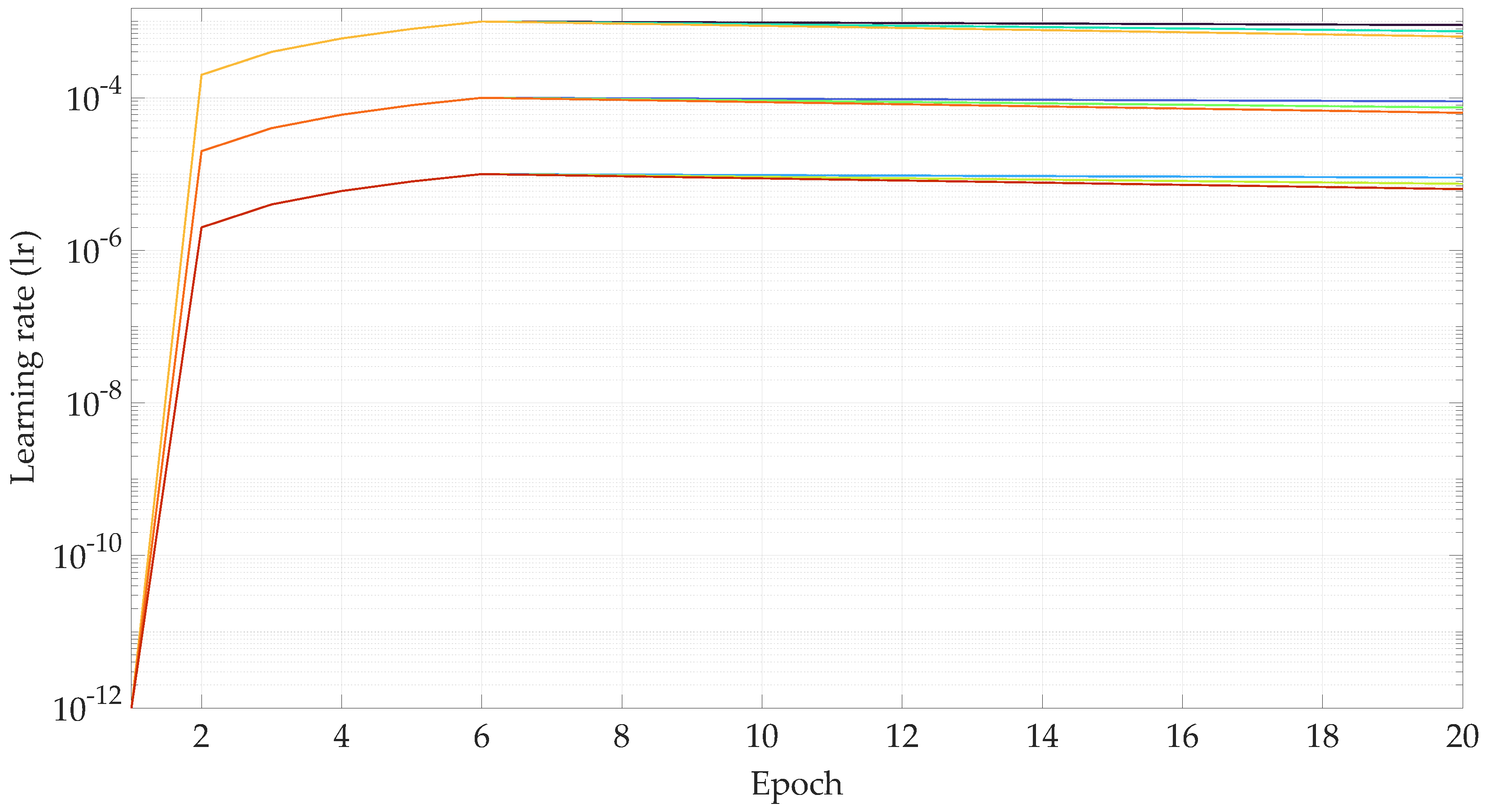 Sensors 23 00159 g012