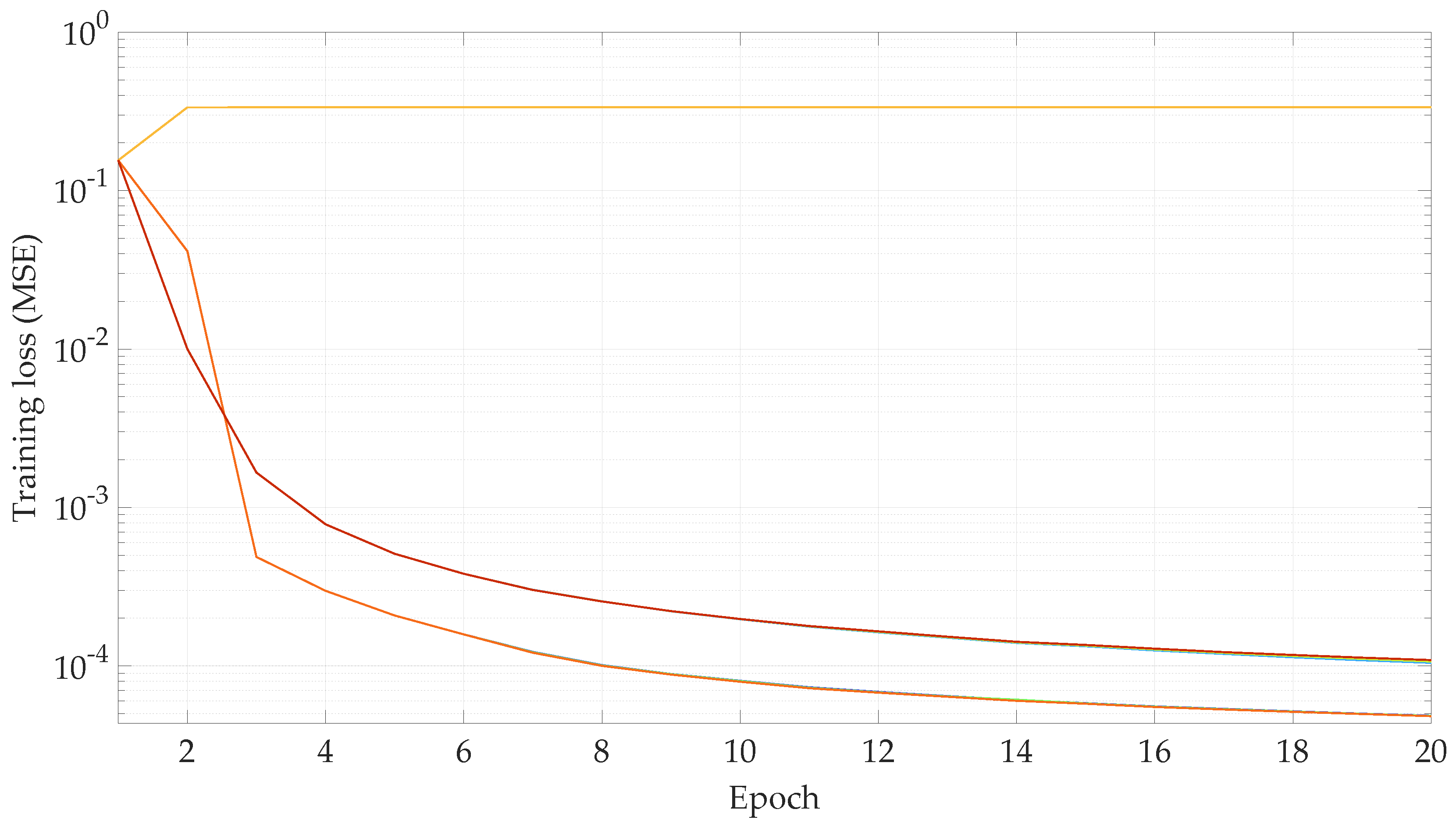 Sensors 23 00159 g013