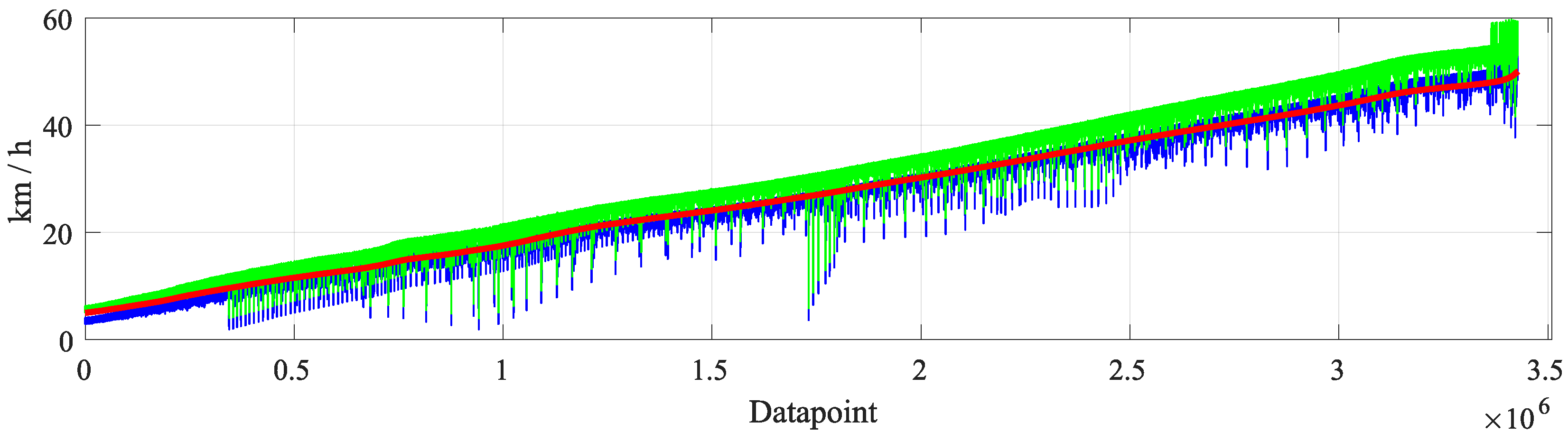 Sensors 23 00159 g015
