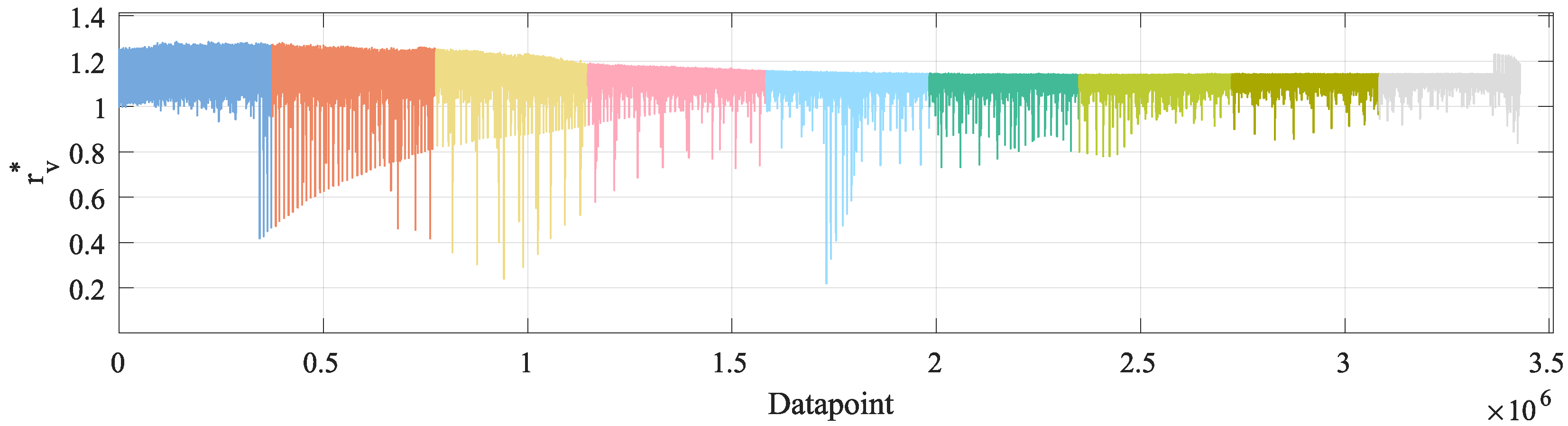 Sensors 23 00159 g017