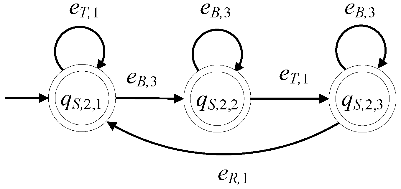 Sensors 23 00163 g009