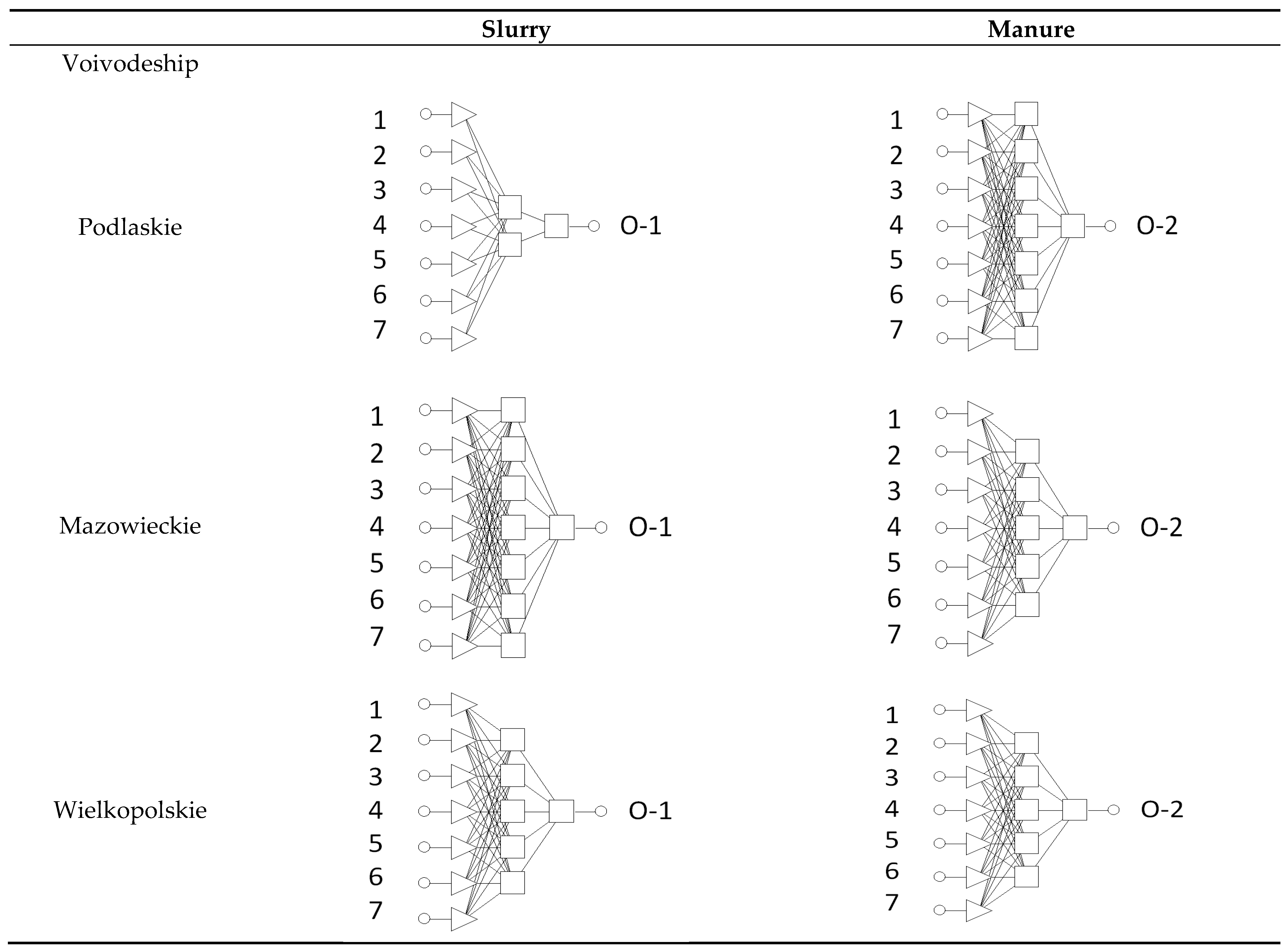 Sensors 23 00164 g002