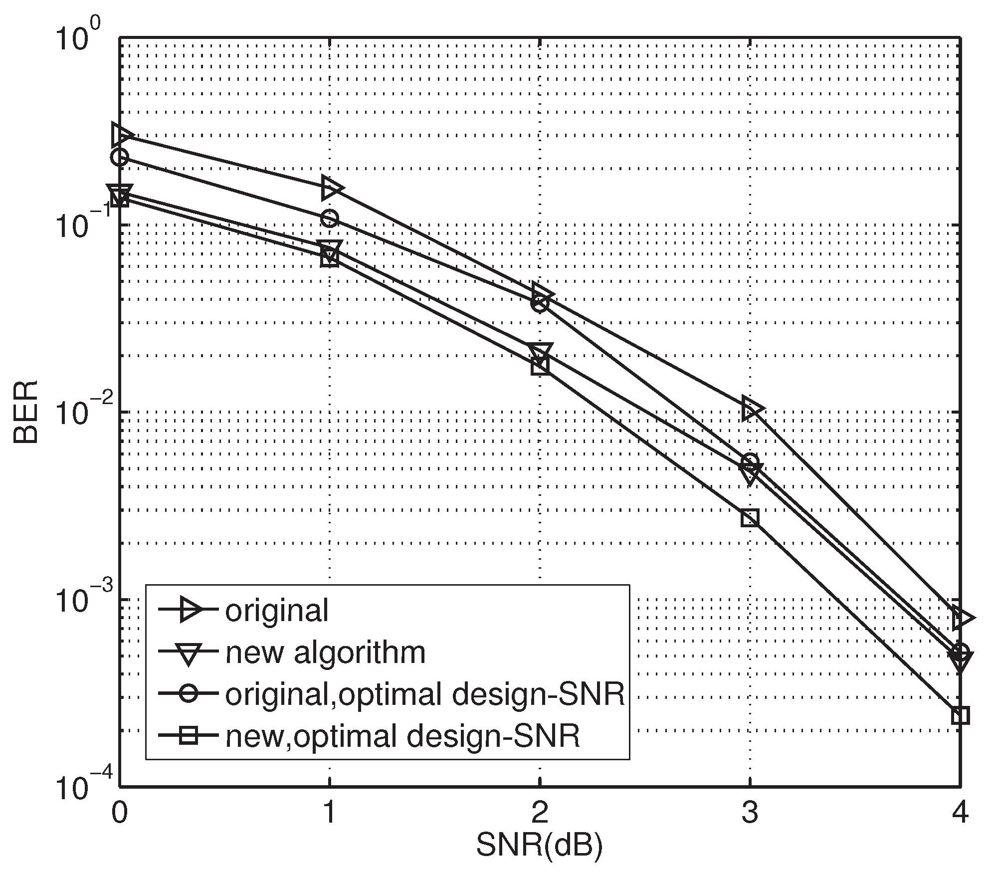 Sensors 23 00165 g006