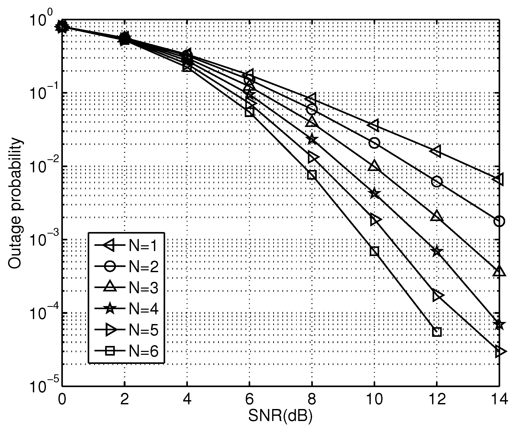 Sensors 23 00165 g007
