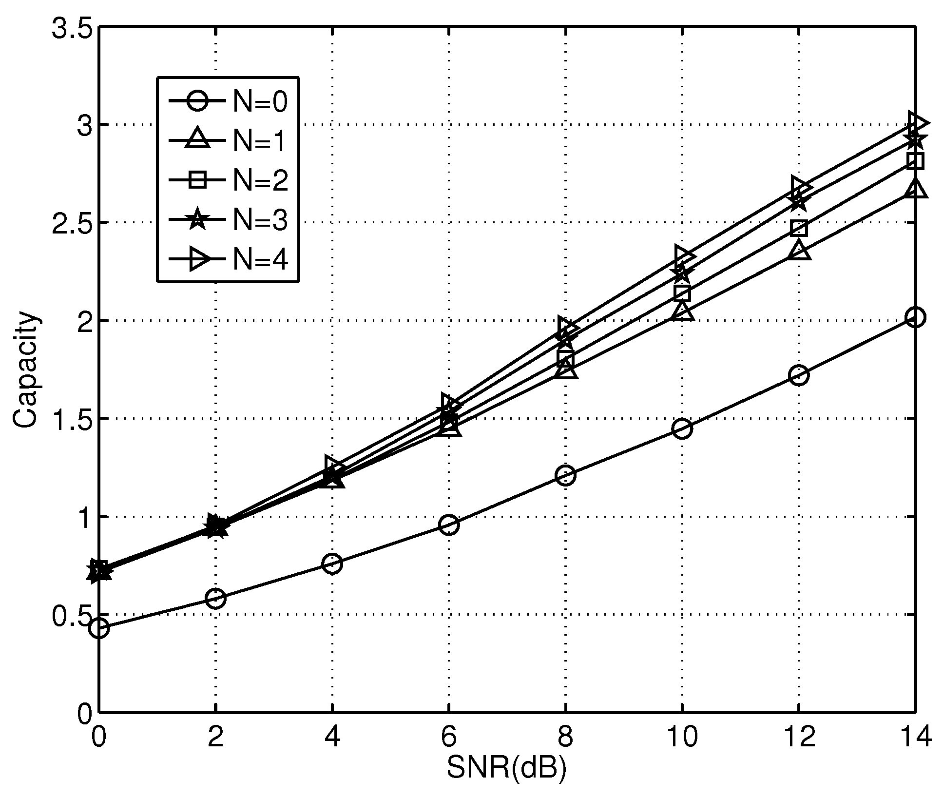 Sensors 23 00165 g008