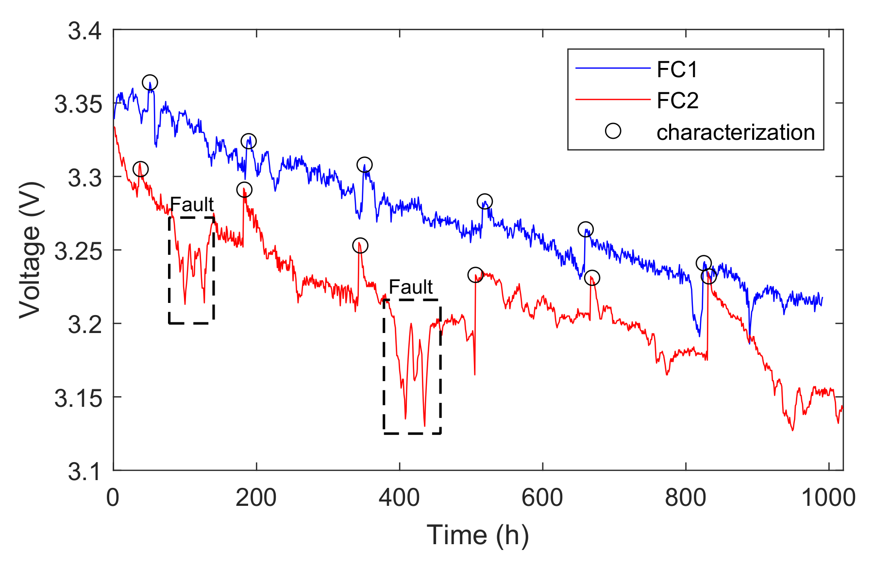 Sensors 23 00166 g002