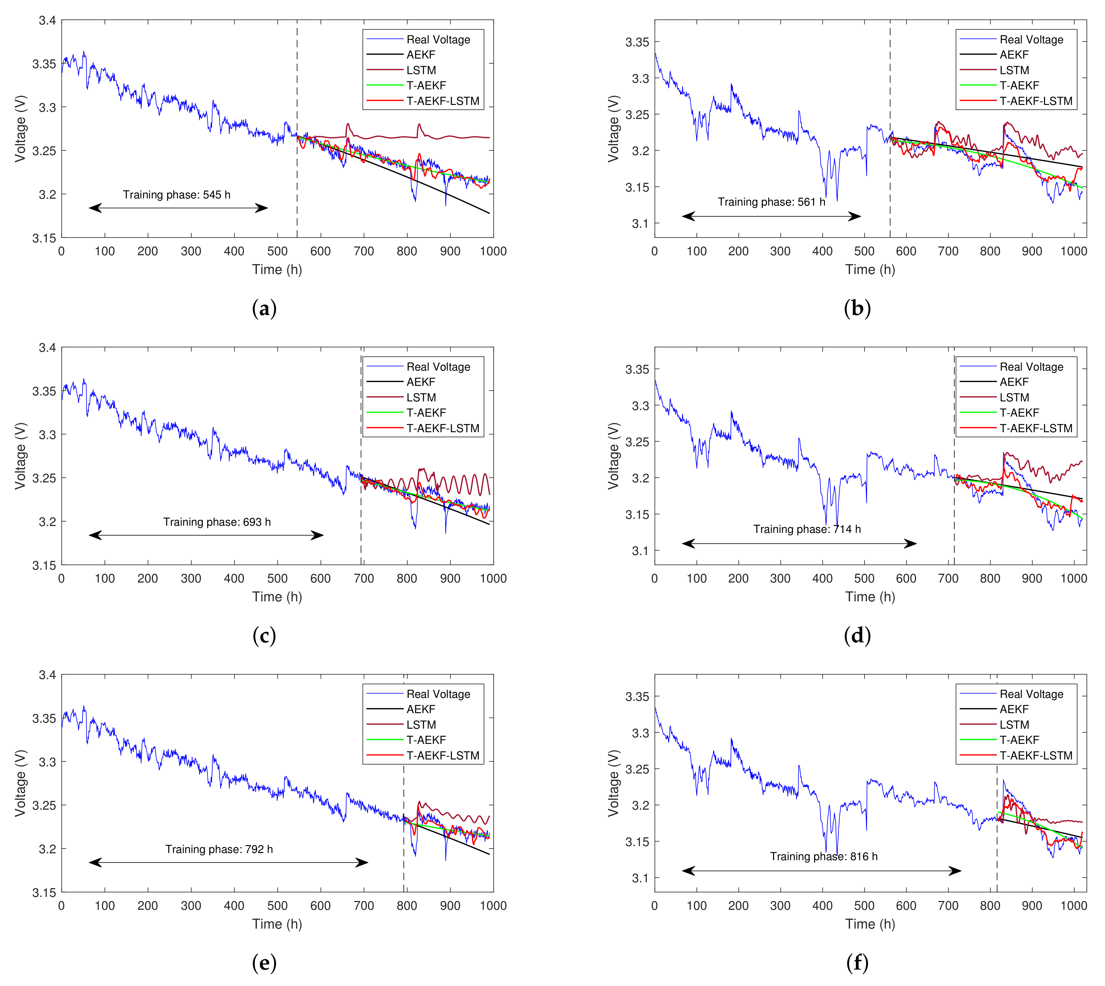 Sensors 23 00166 g009