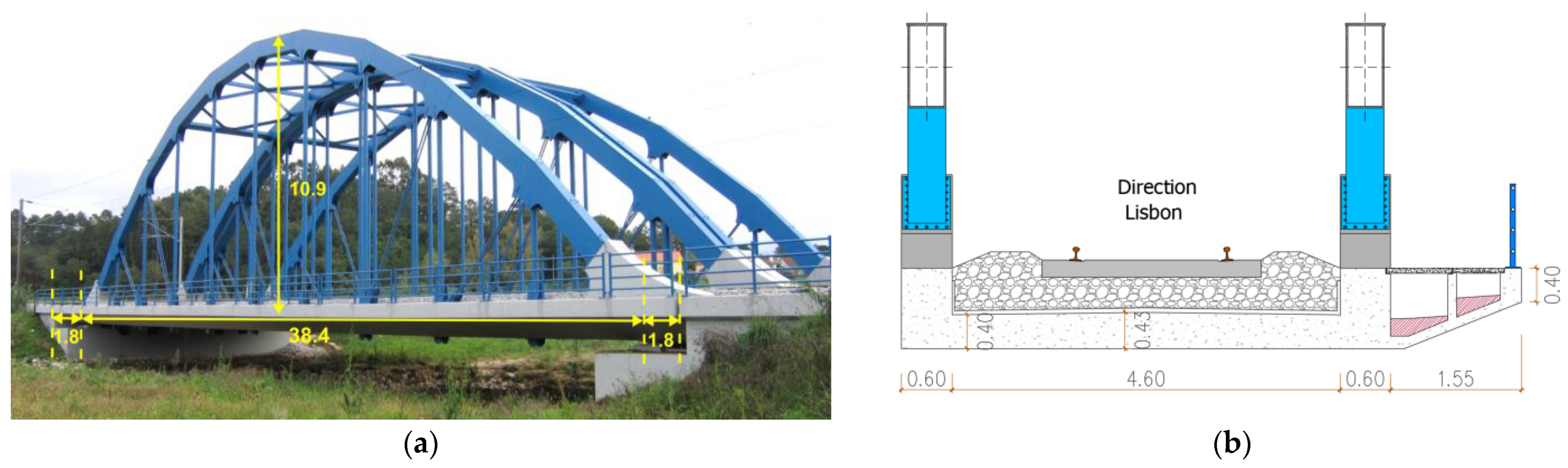 Sensors 23 00171 g001