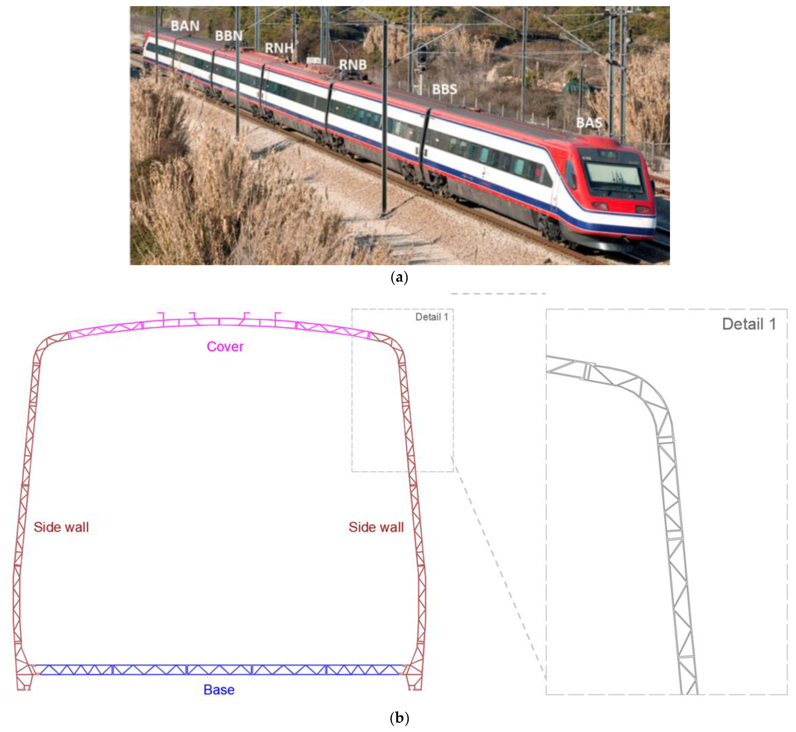 Sensors 23 00171 g007