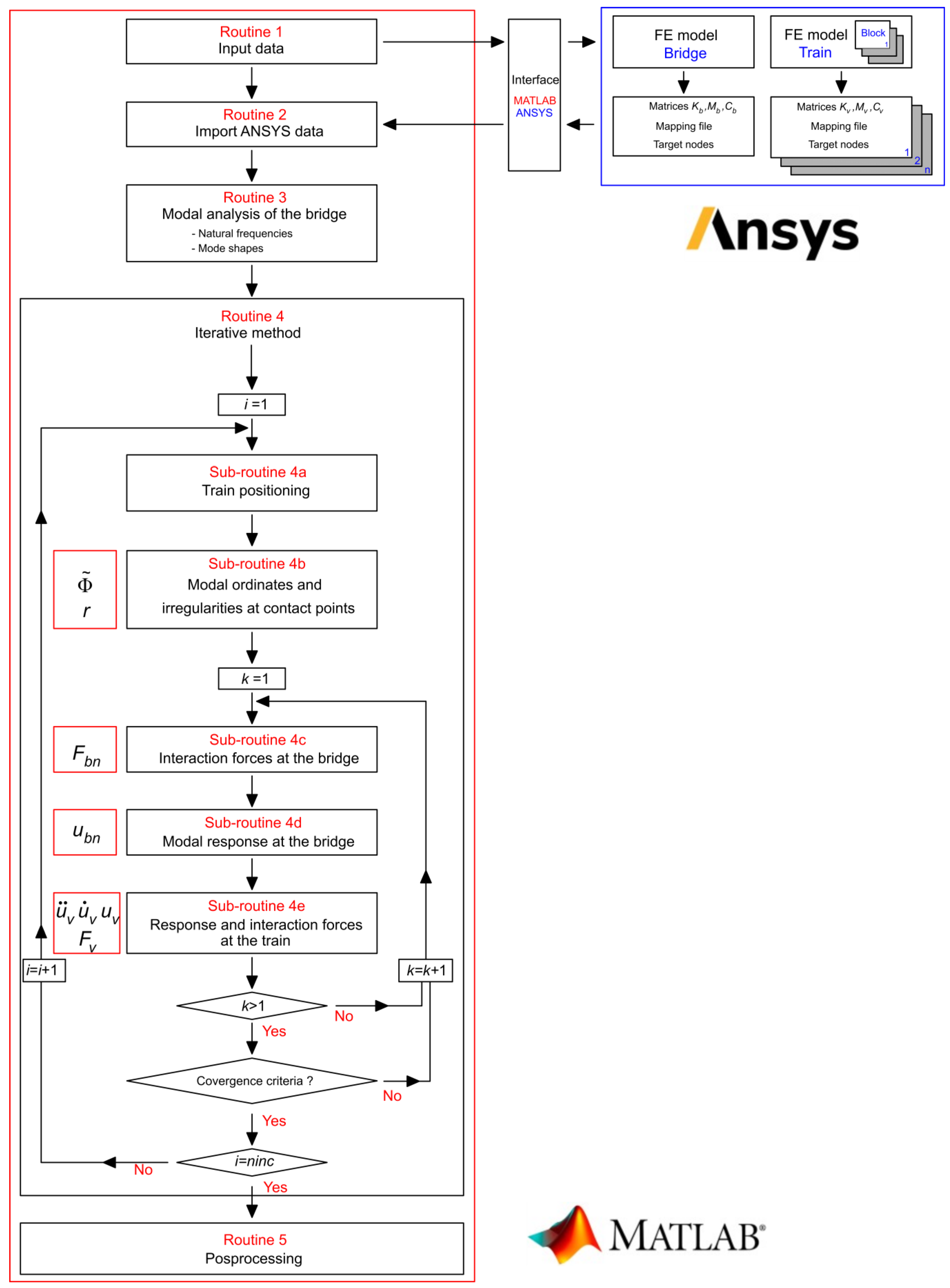Sensors 23 00171 g011