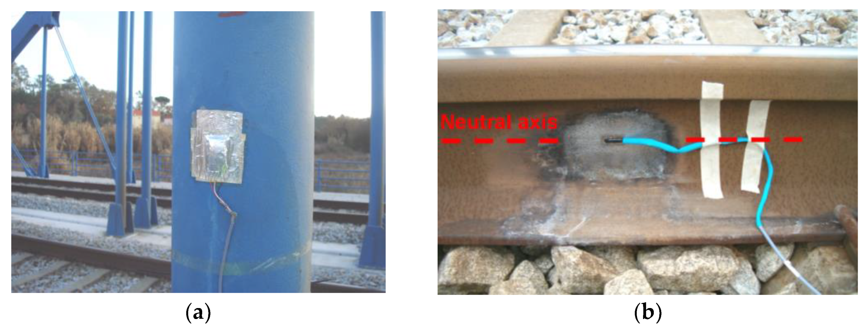 Sensors 23 00171 g014