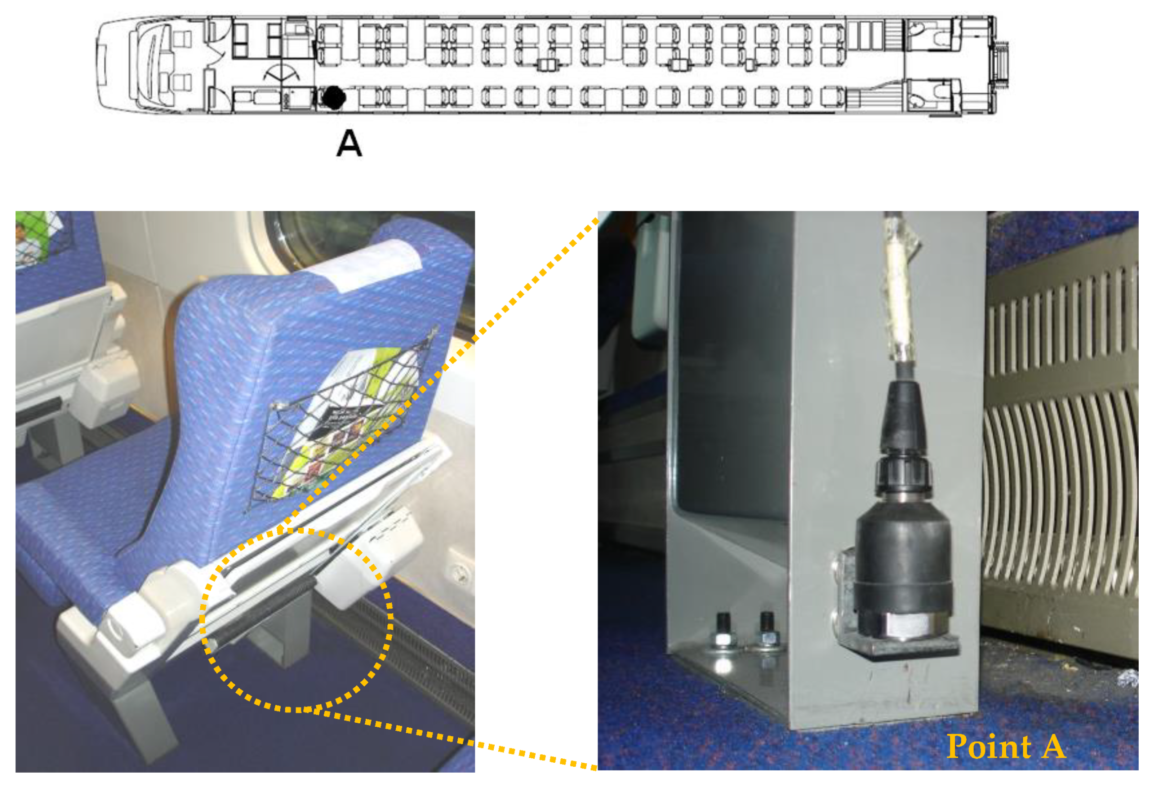 Sensors 23 00171 g015
