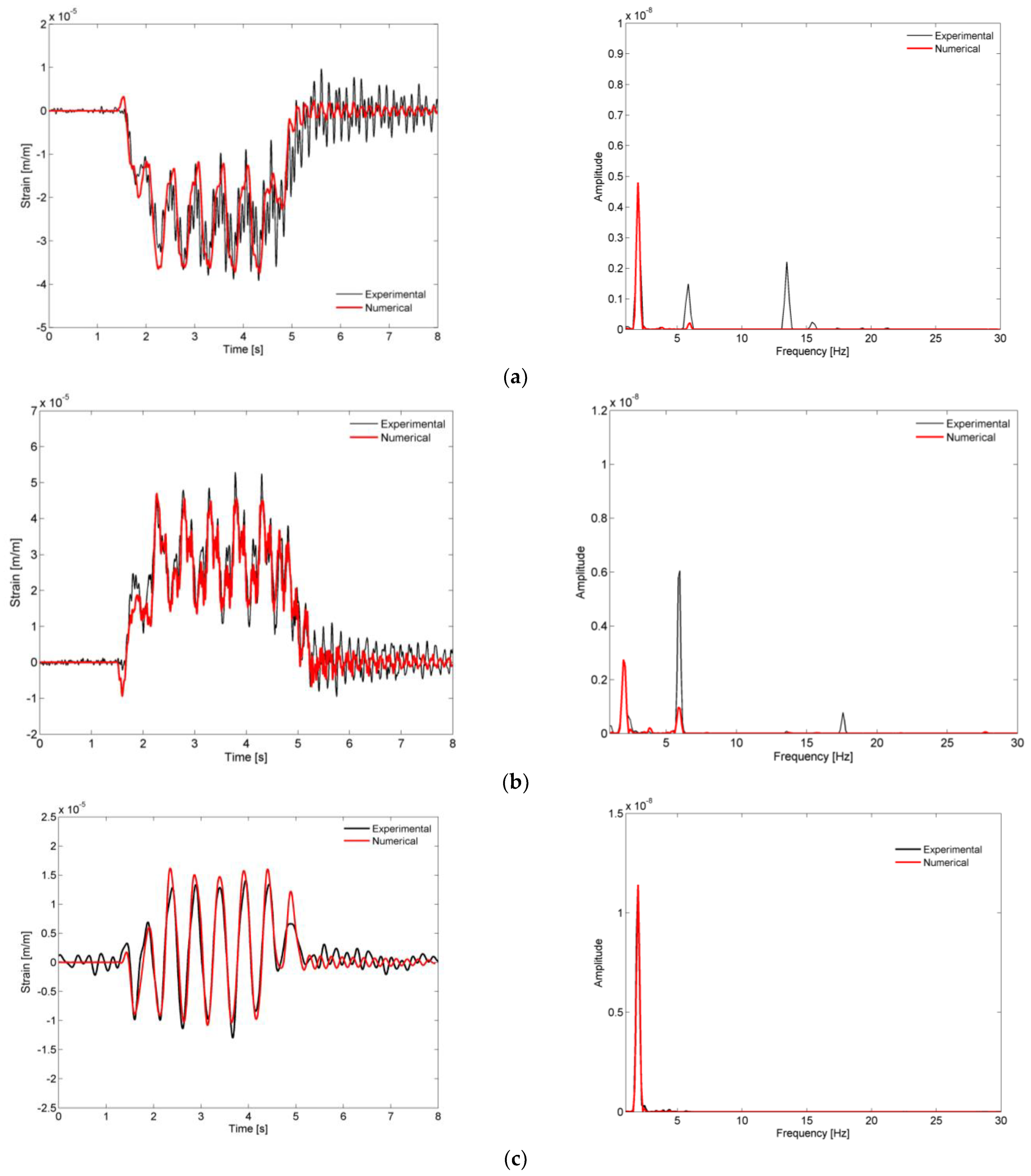 Sensors 23 00171 g021