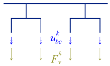 Sensors 23 00171 i002 Sensors 23 00171 i002