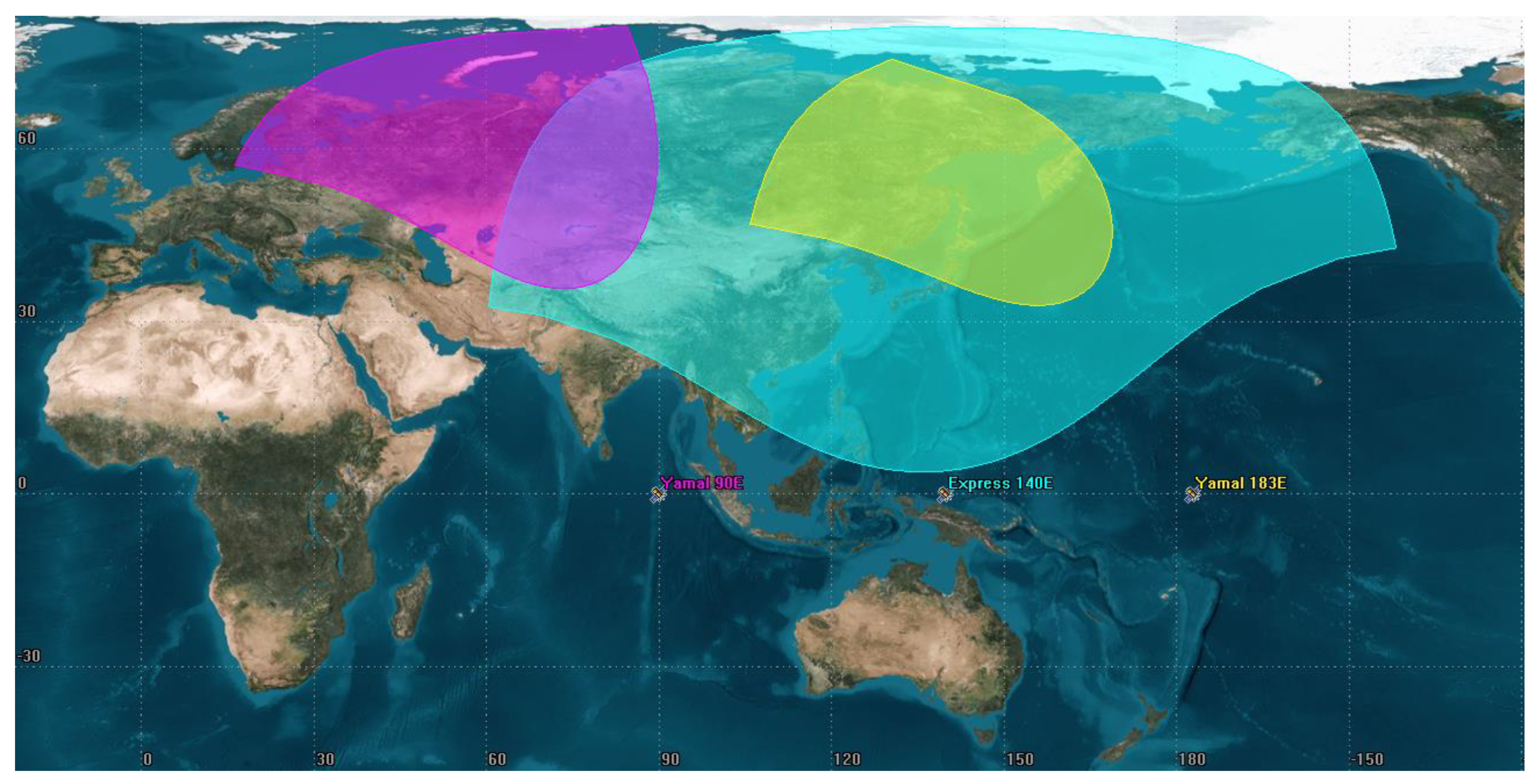 Sensors 23 00172 g003 Sensors 23 00172 g003