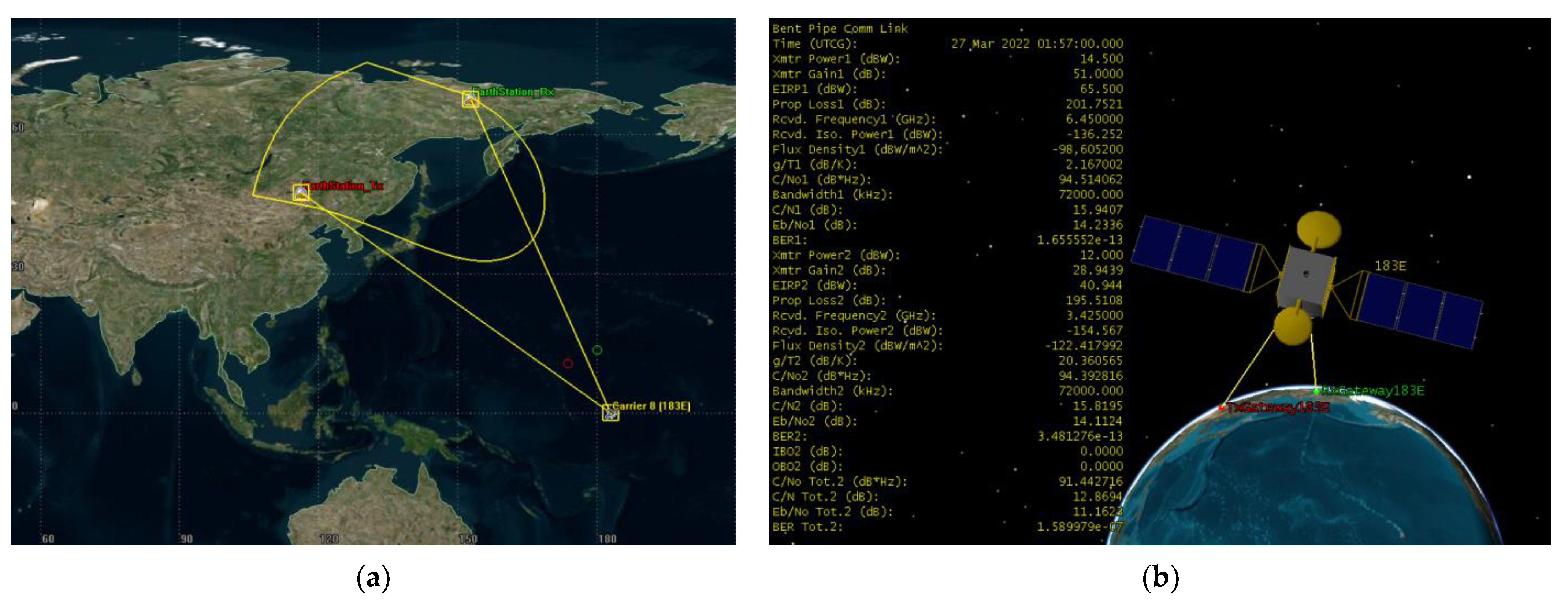 Sensors 23 00172 g007 Sensors 23 00172 g007