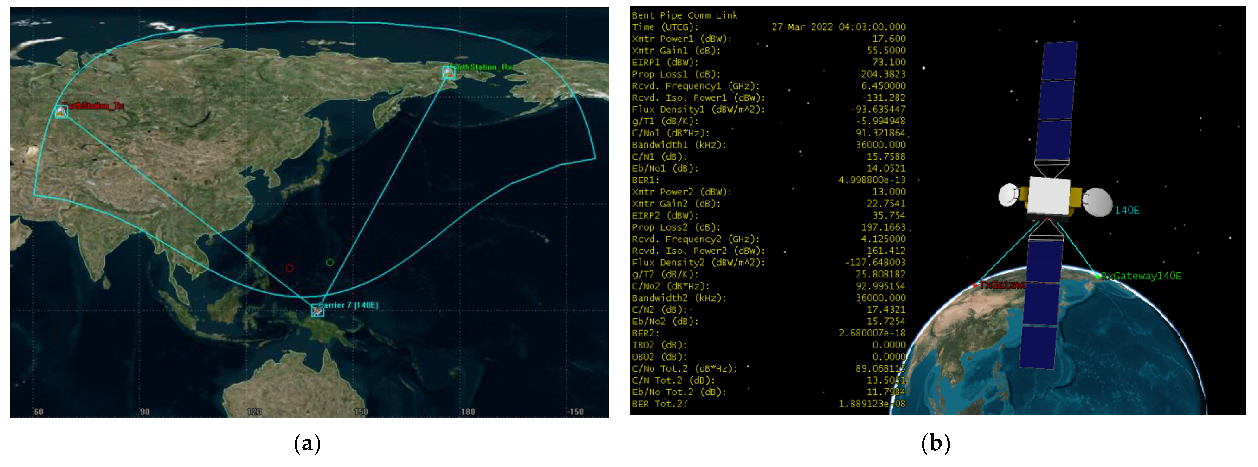 Sensors 23 00172 g008 Sensors 23 00172 g008