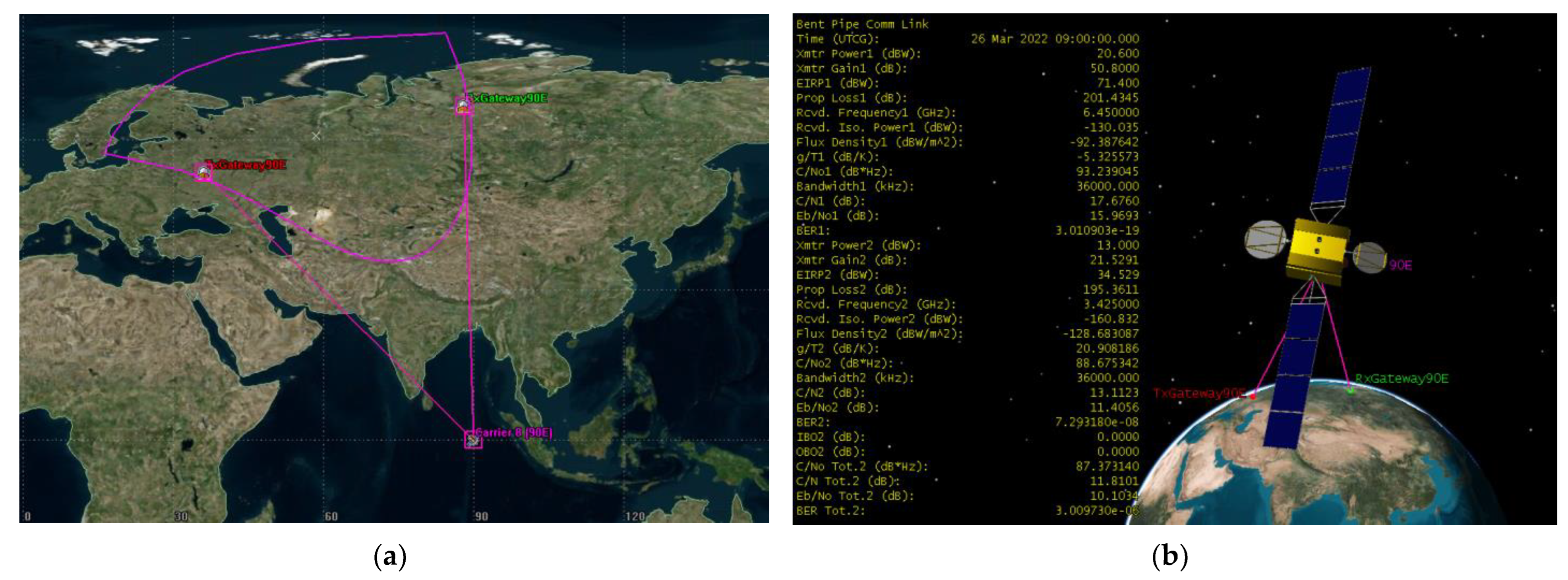 Sensors 23 00172 g009 Sensors 23 00172 g009