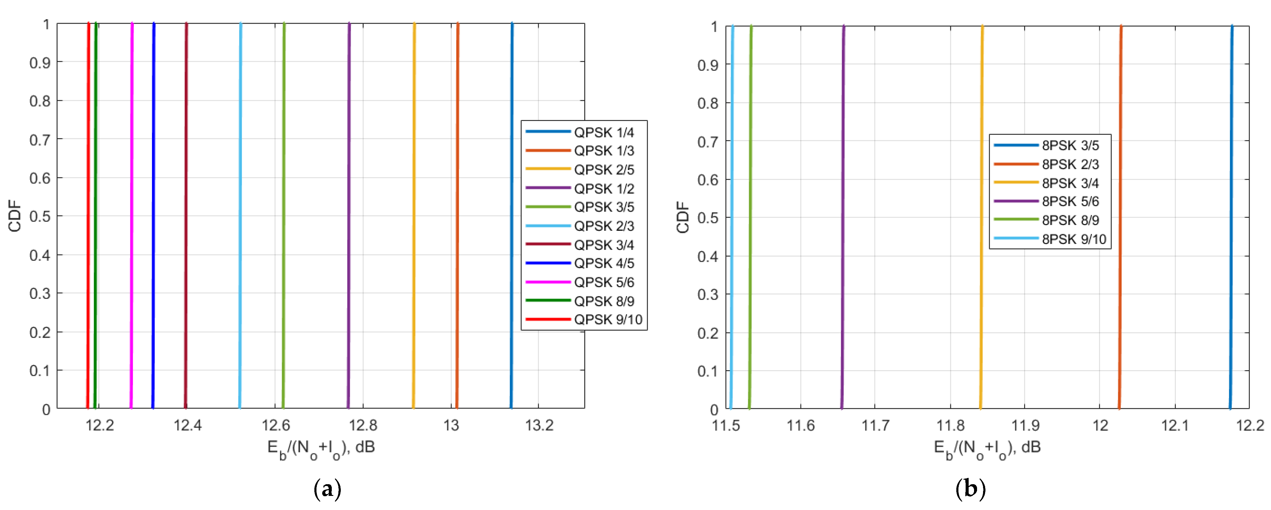 Sensors 23 00172 g016 Sensors 23 00172 g016
