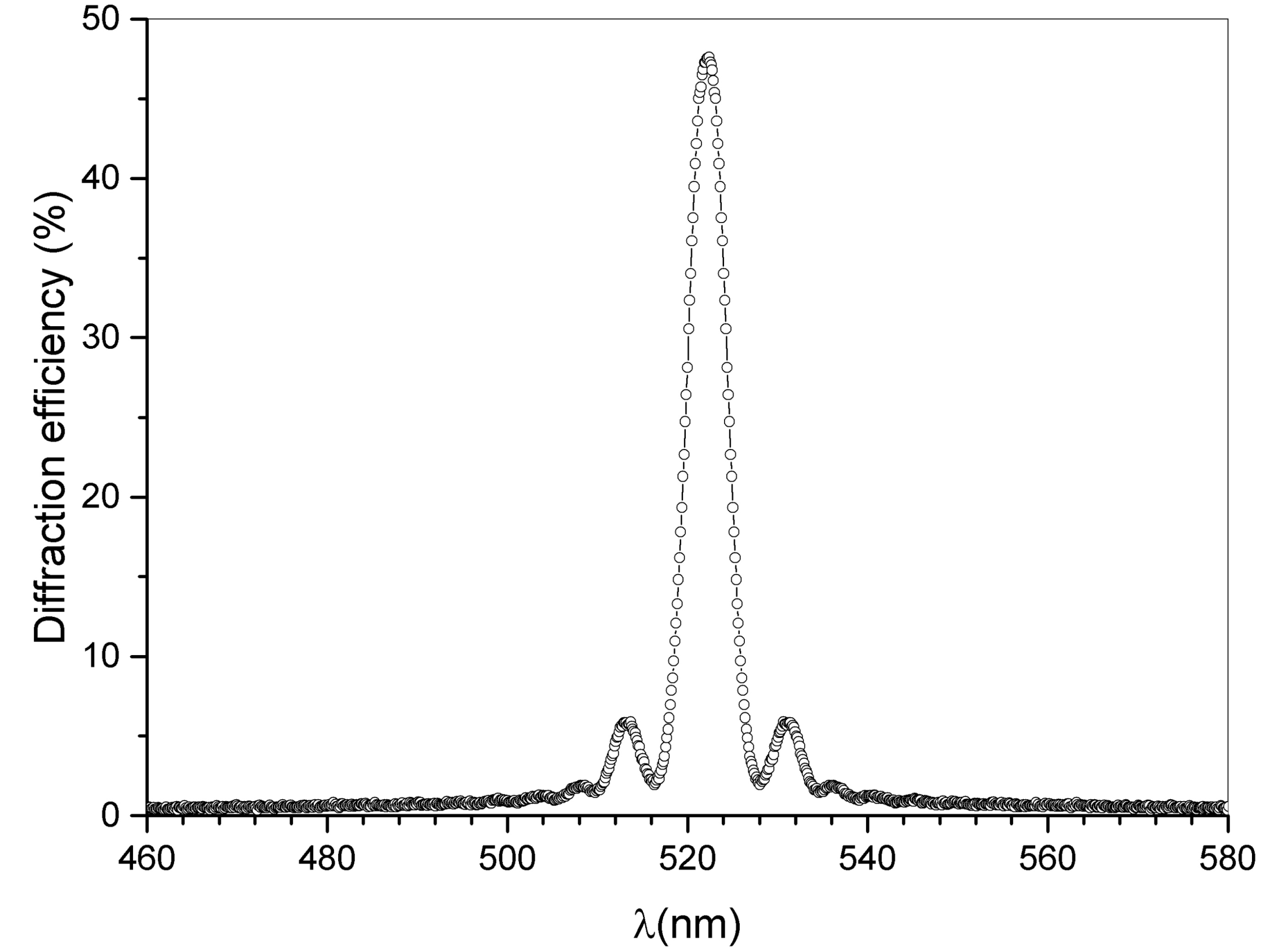 Sensors 23 00183 g002