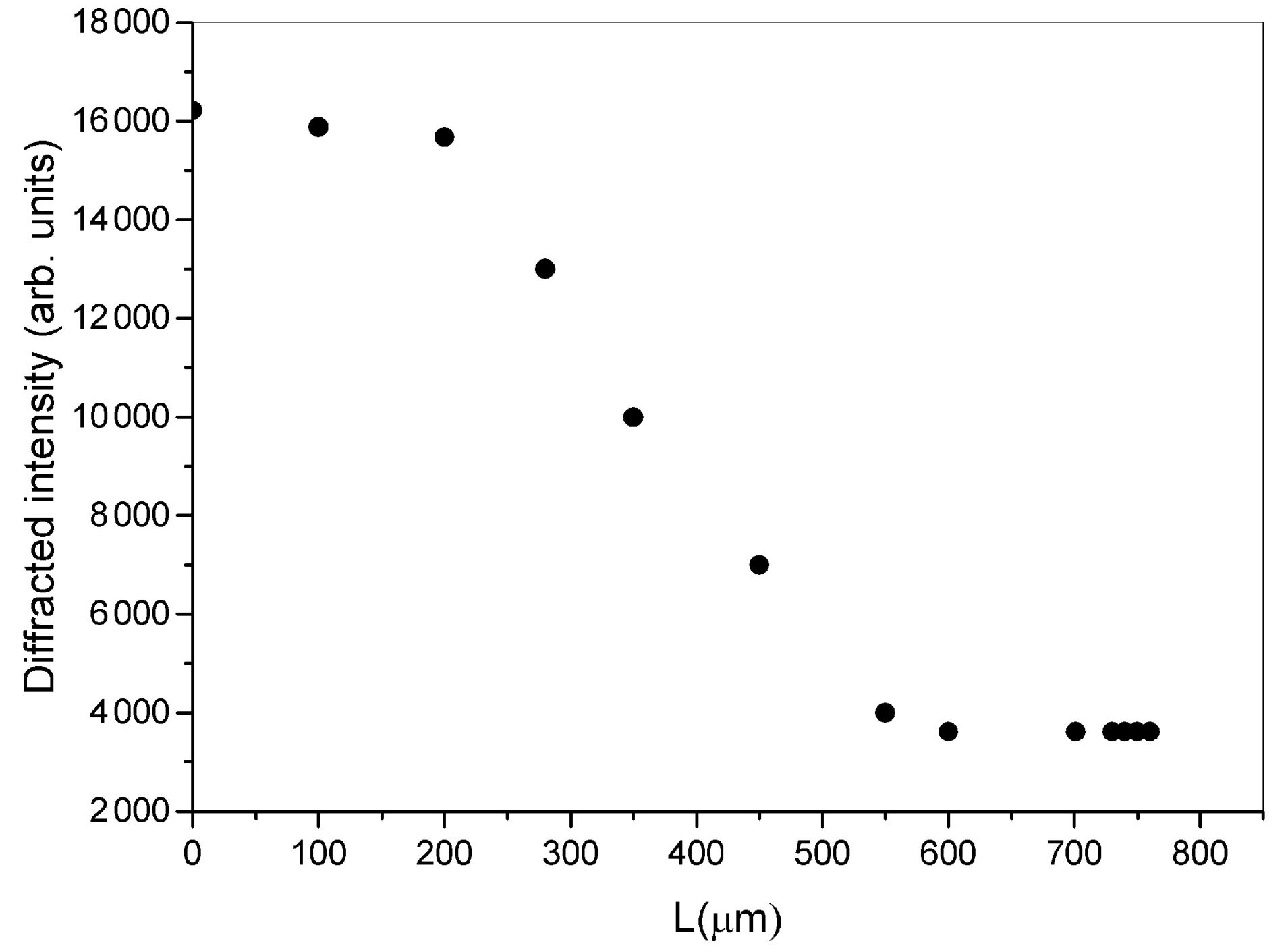 Sensors 23 00183 g005