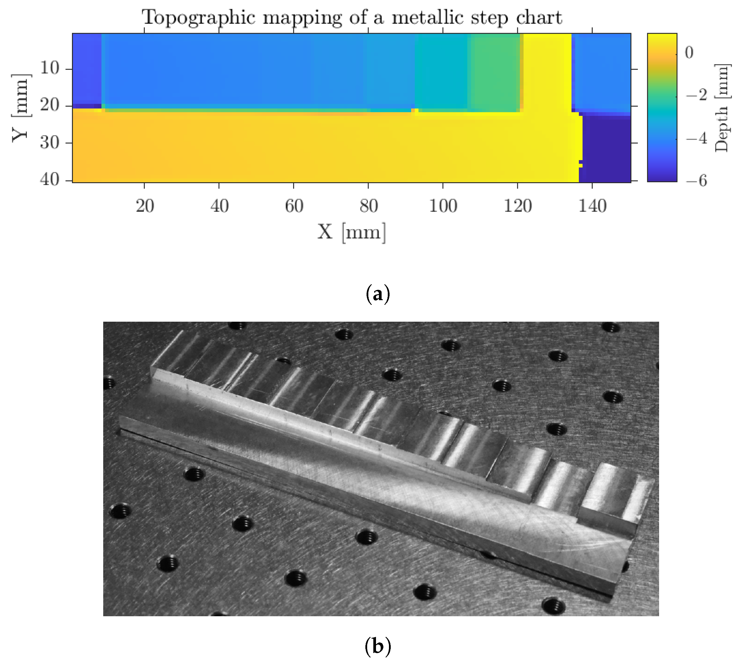 Sensors 23 00187 g010 Sensors 23 00187 g010