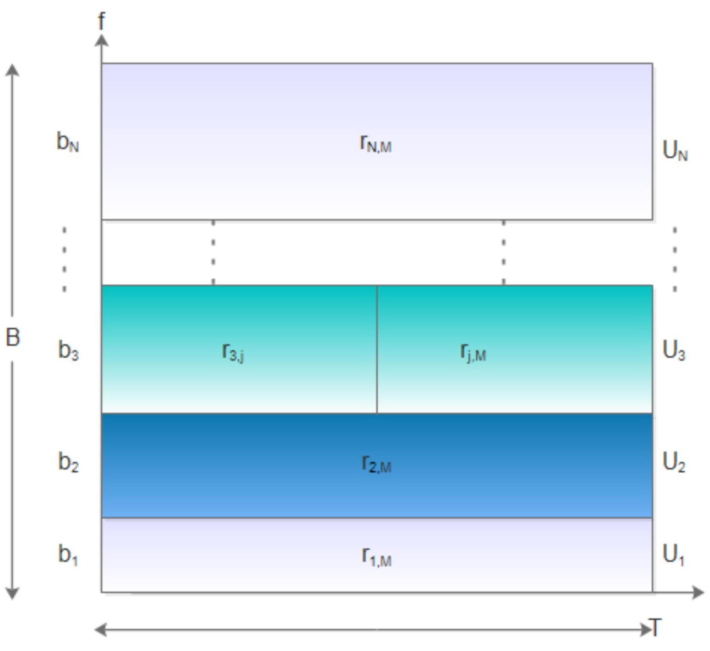 Sensors 23 00190 g002