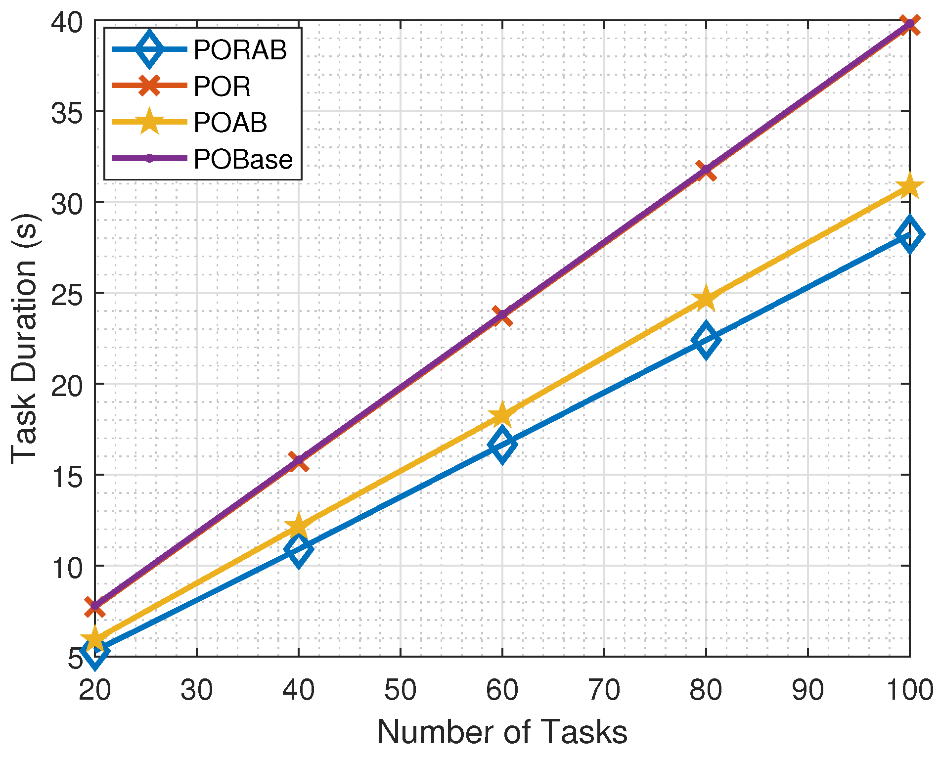 Sensors 23 00190 g004