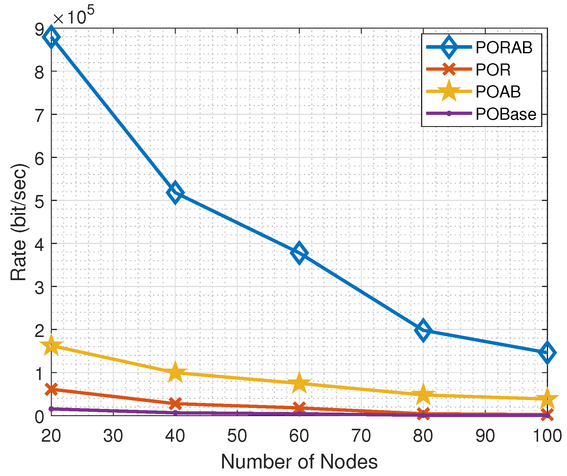 Sensors 23 00190 g005
