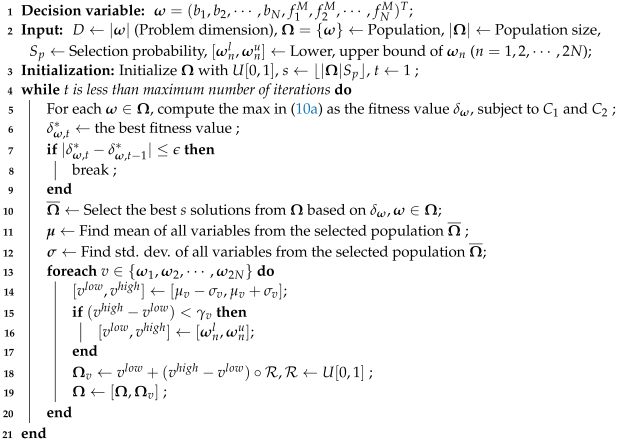 Sensors 23 00190 i001