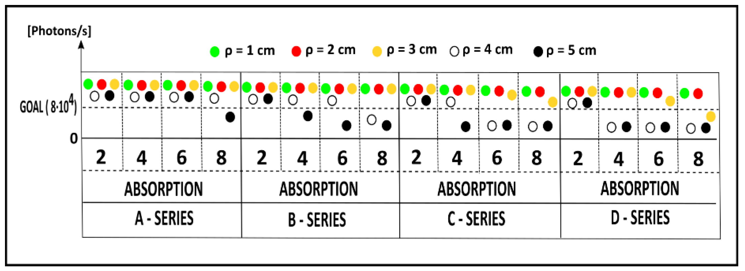 Sensors 23 00196 g005 Sensors 23 00196 g005