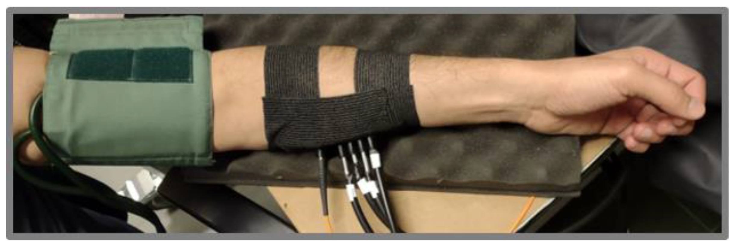 Sensors 23 00196 g006 Sensors 23 00196 g006