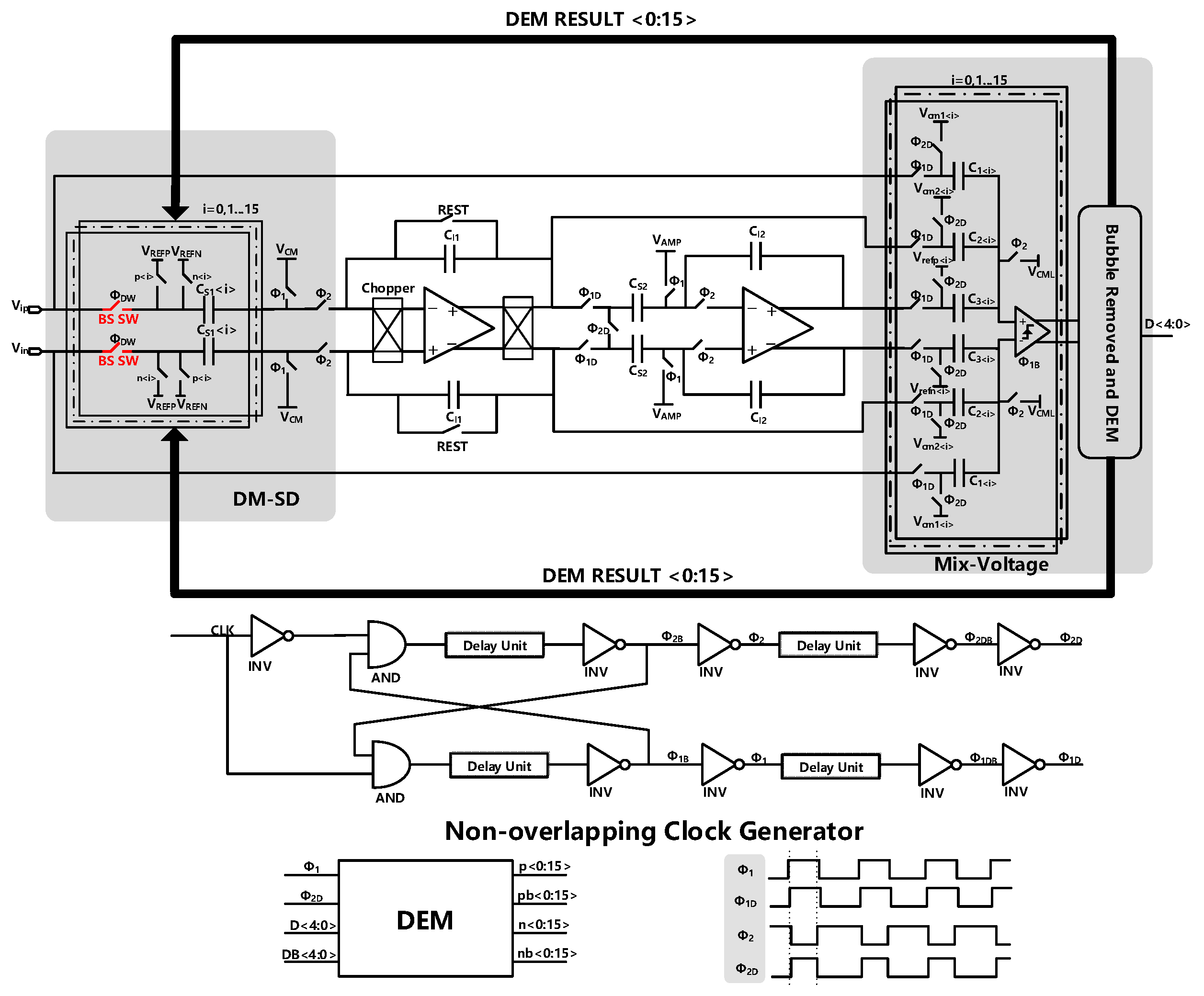 Sensors 23 00201 g004 Sensors 23 00201 g004