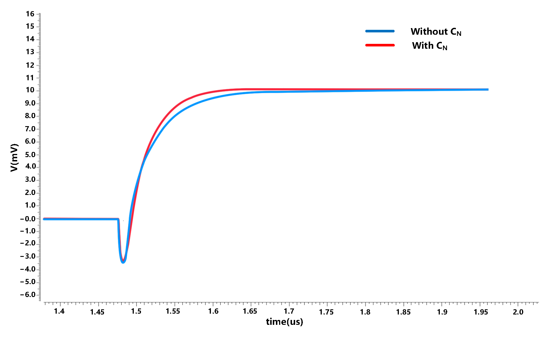 Sensors 23 00201 g008 Sensors 23 00201 g008
