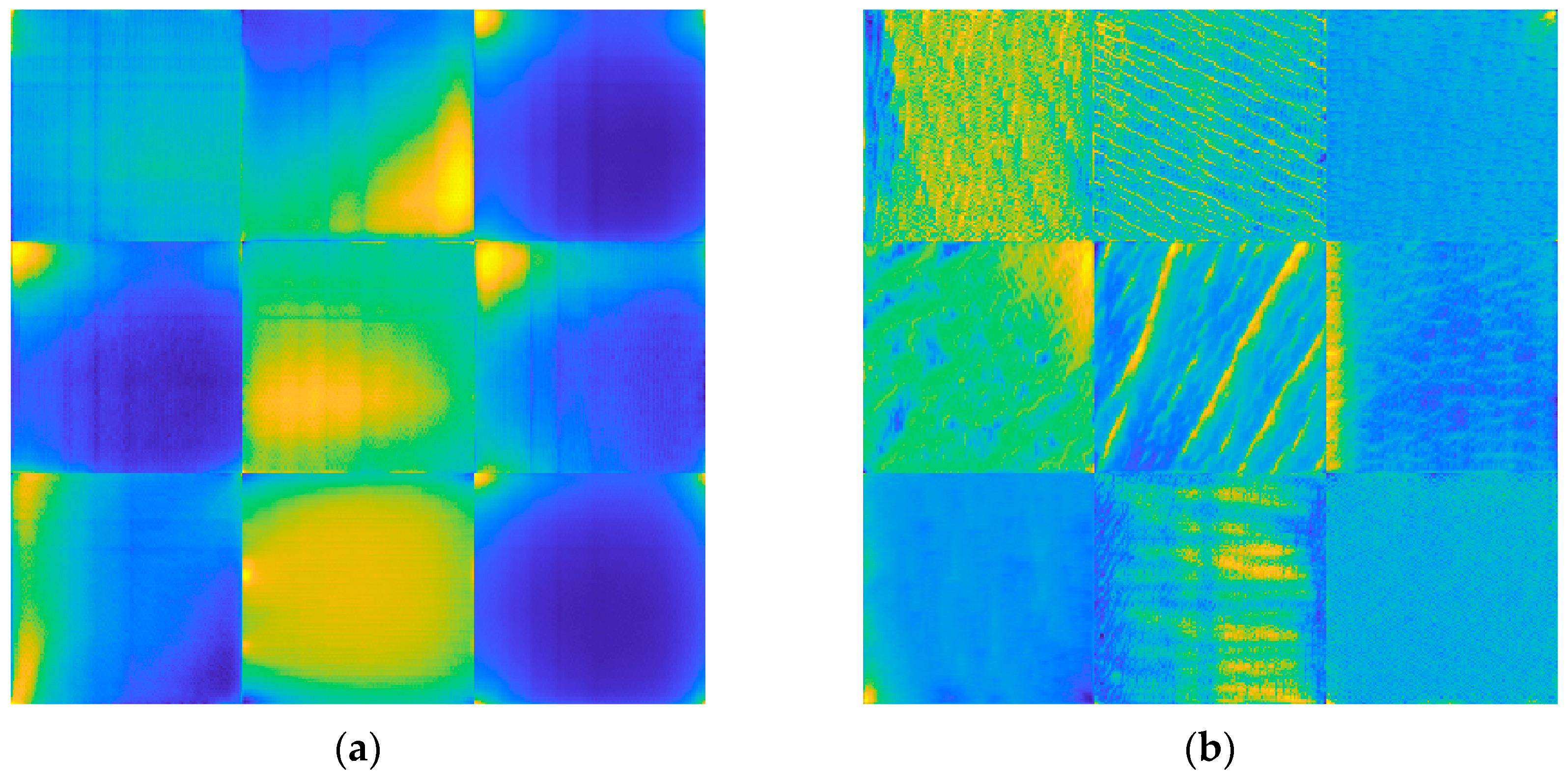 Sensors 23 00211 g003