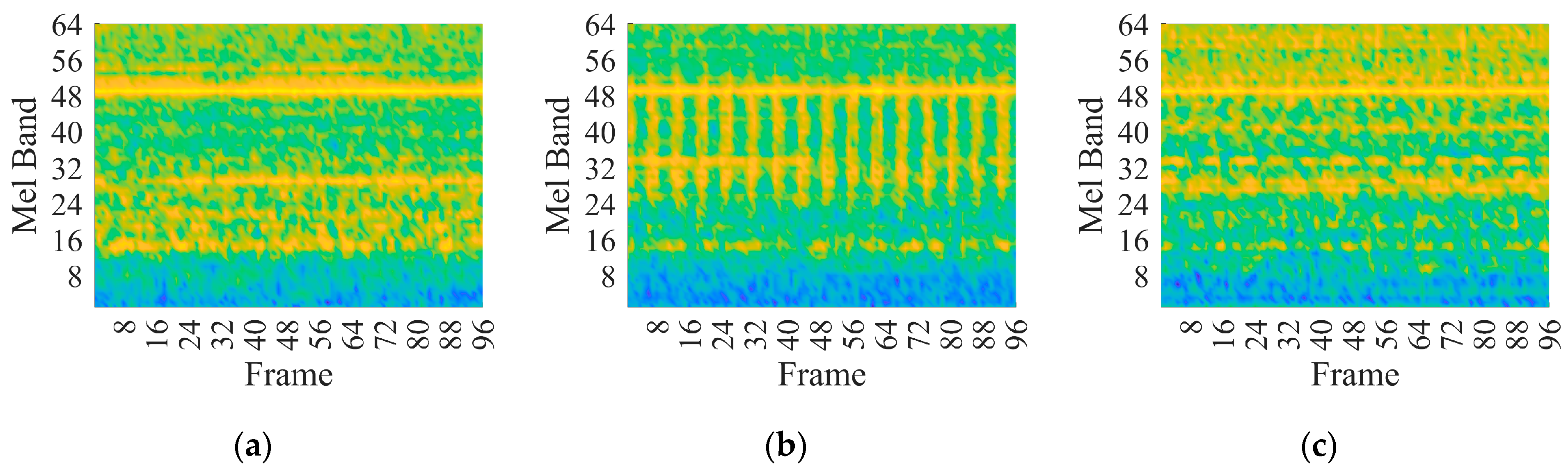 Sensors 23 00211 g008