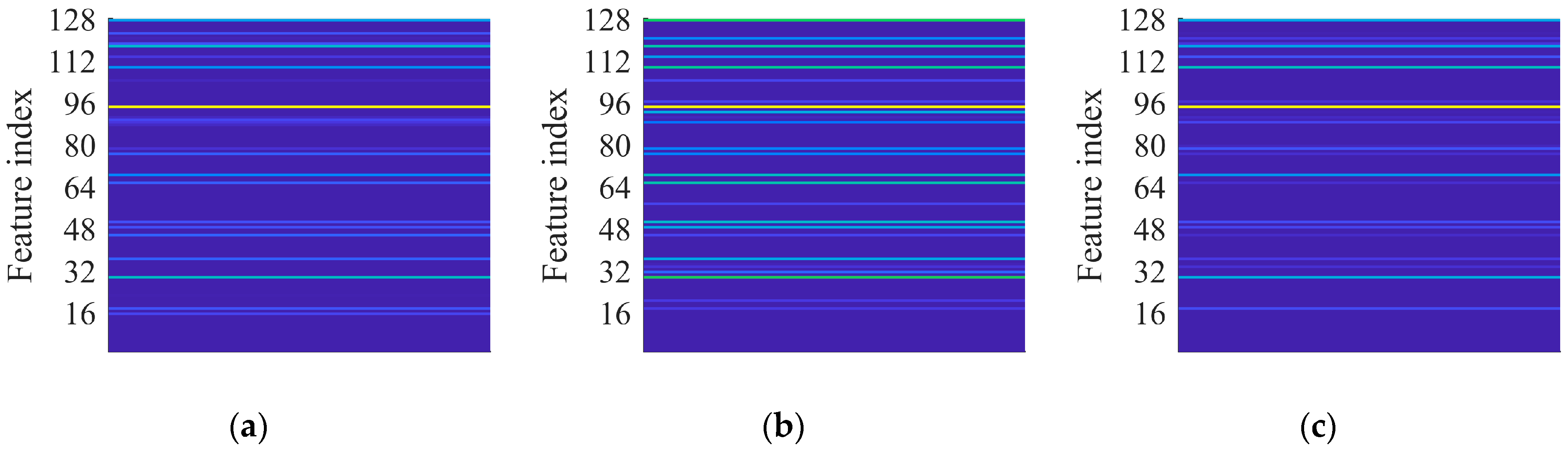 Sensors 23 00211 g009