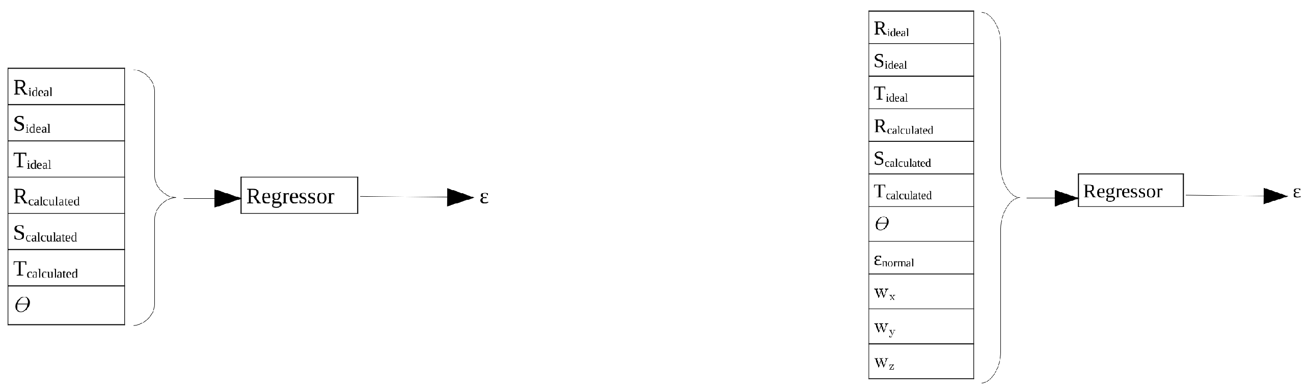 Sensors 23 00212 g005