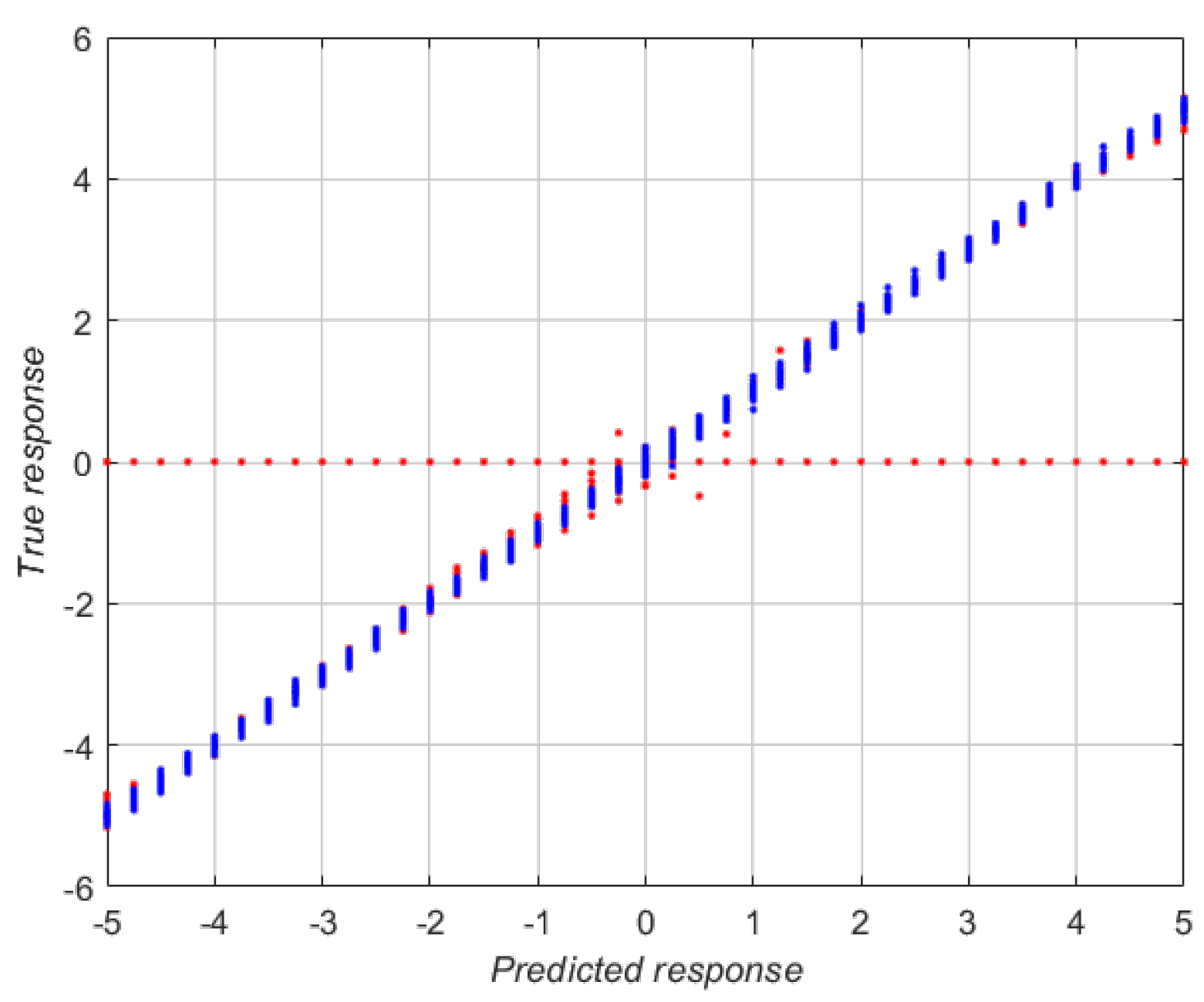 Sensors 23 00212 g008