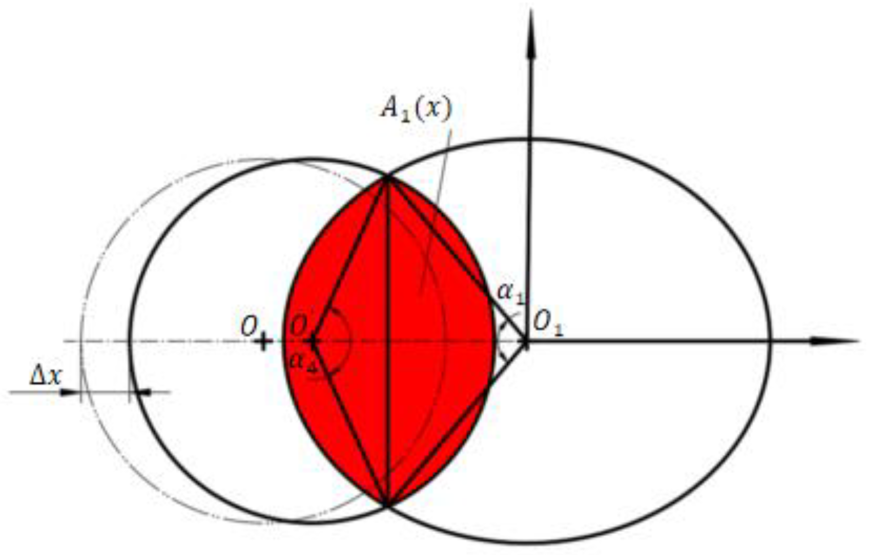 Sensors 23 00216 g004 Sensors 23 00216 g004