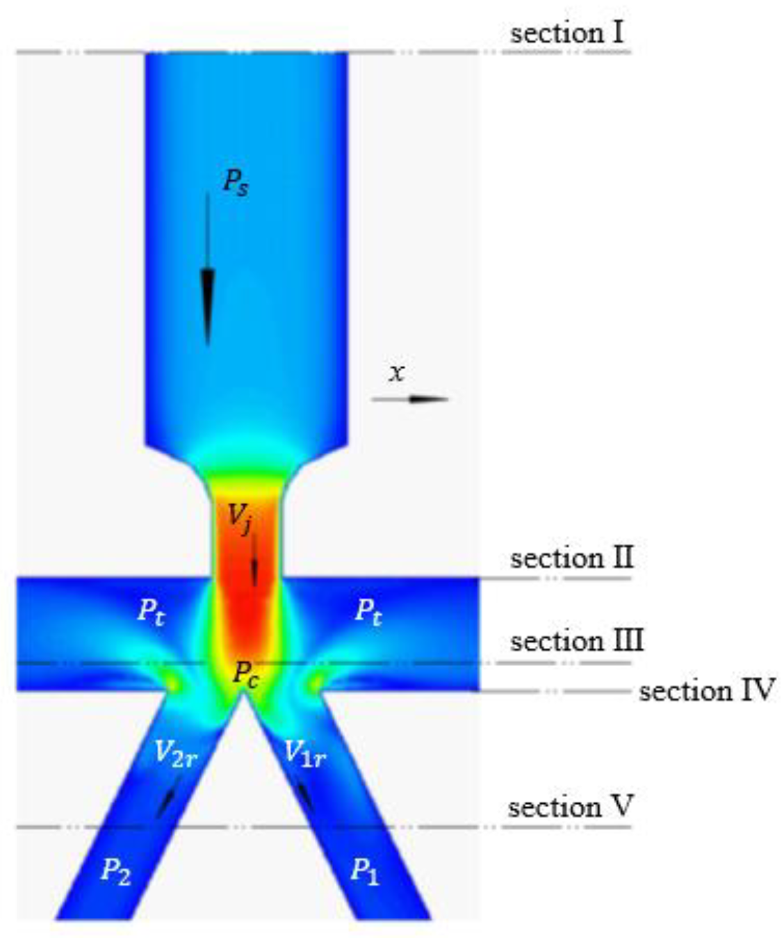 Sensors 23 00216 g005 Sensors 23 00216 g005