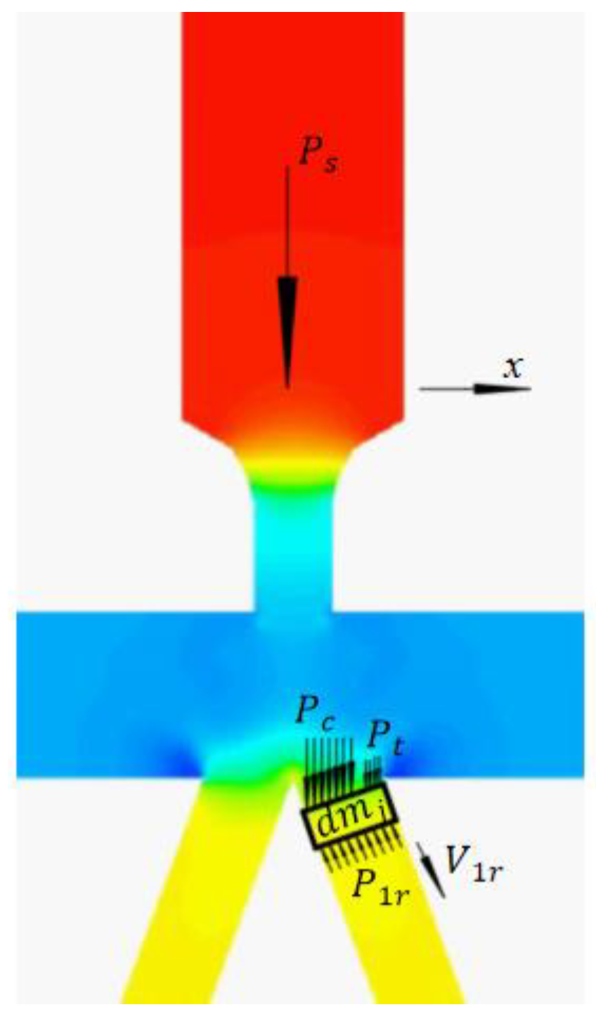 Sensors 23 00216 g006 Sensors 23 00216 g006