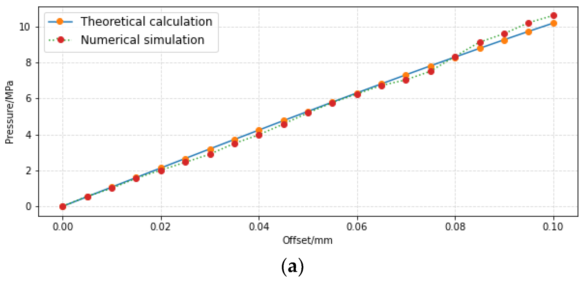 Sensors 23 00216 g014a Sensors 23 00216 g014a