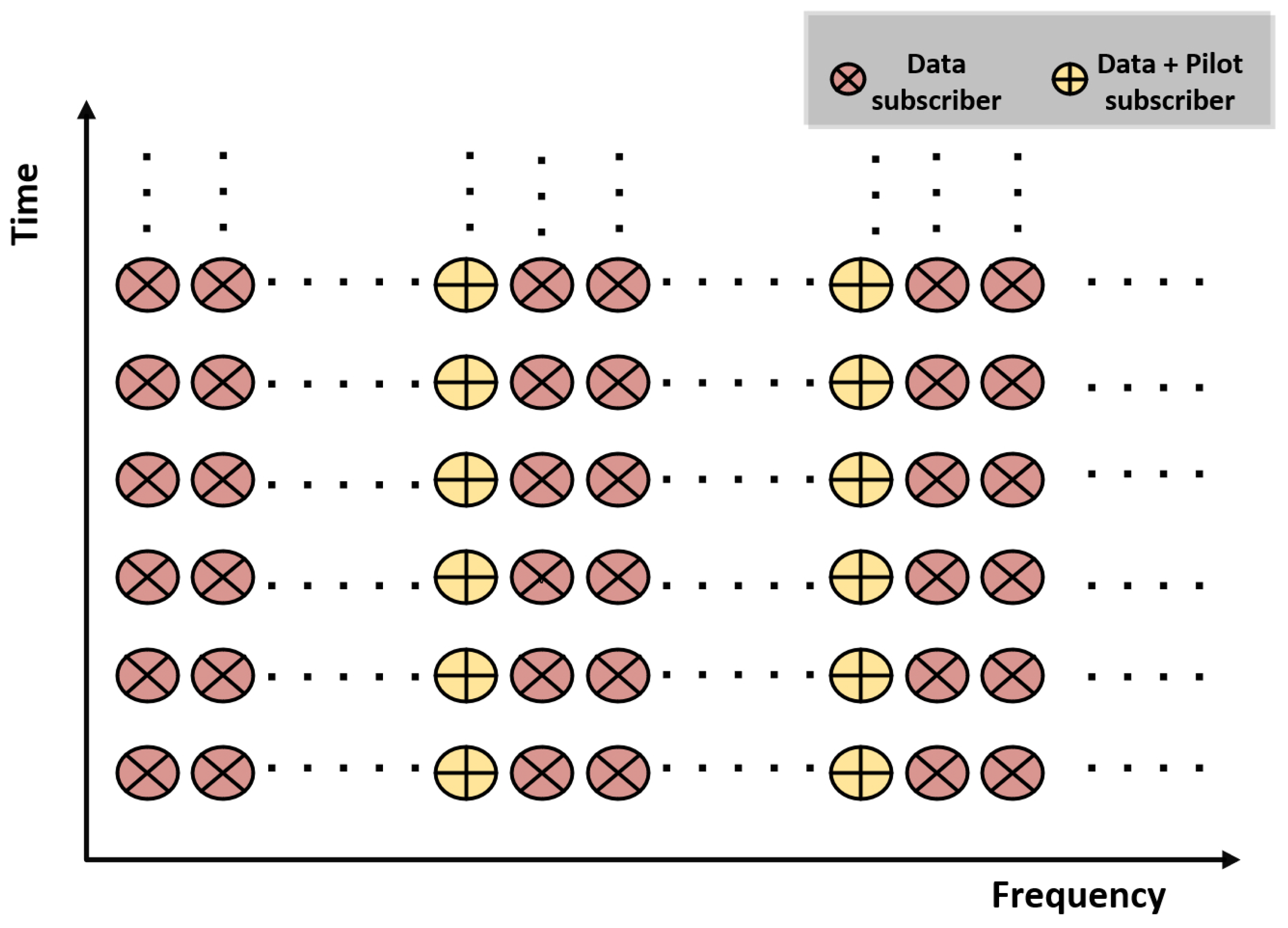 Sensors 23 00217 g003