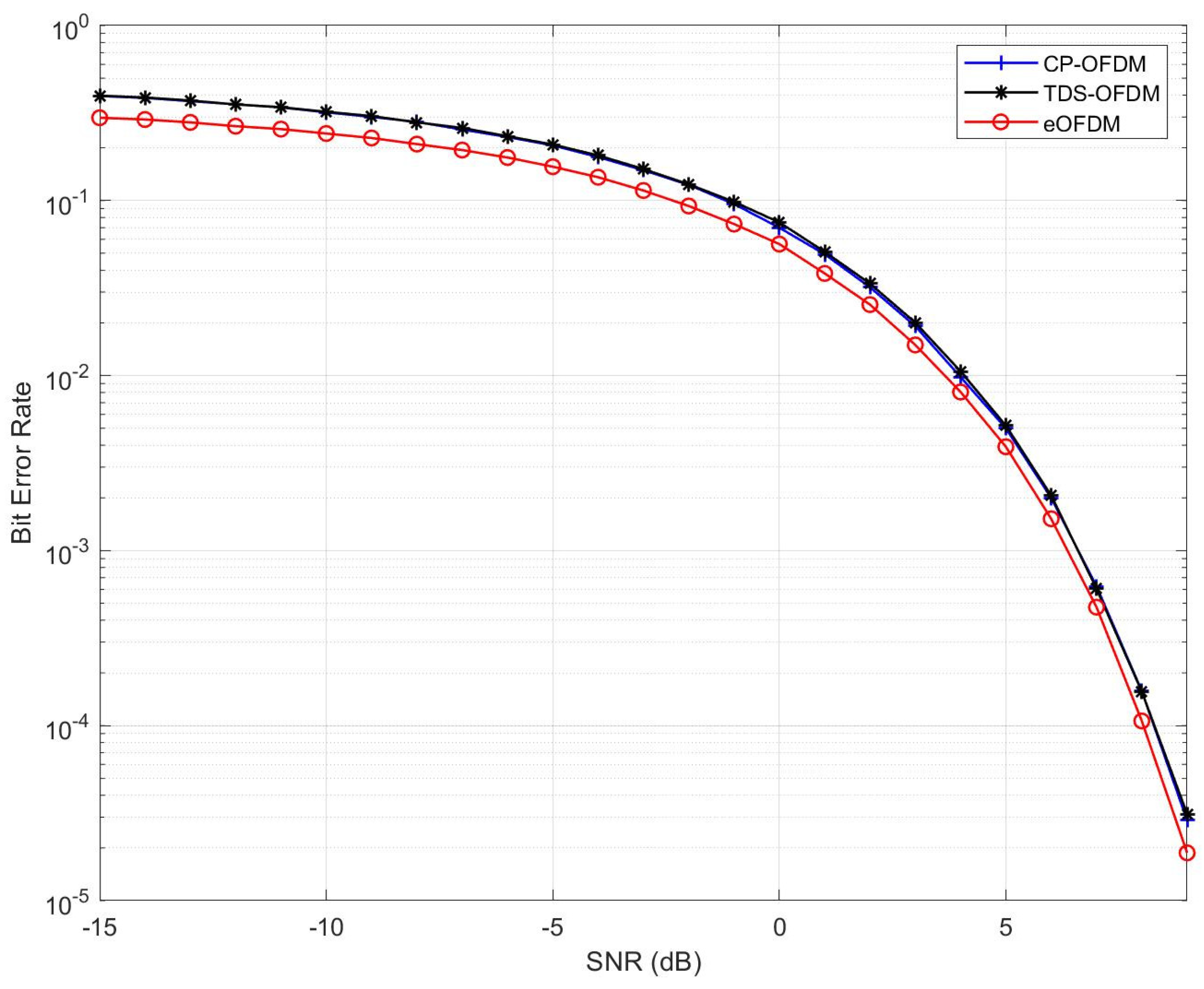 Sensors 23 00217 g005