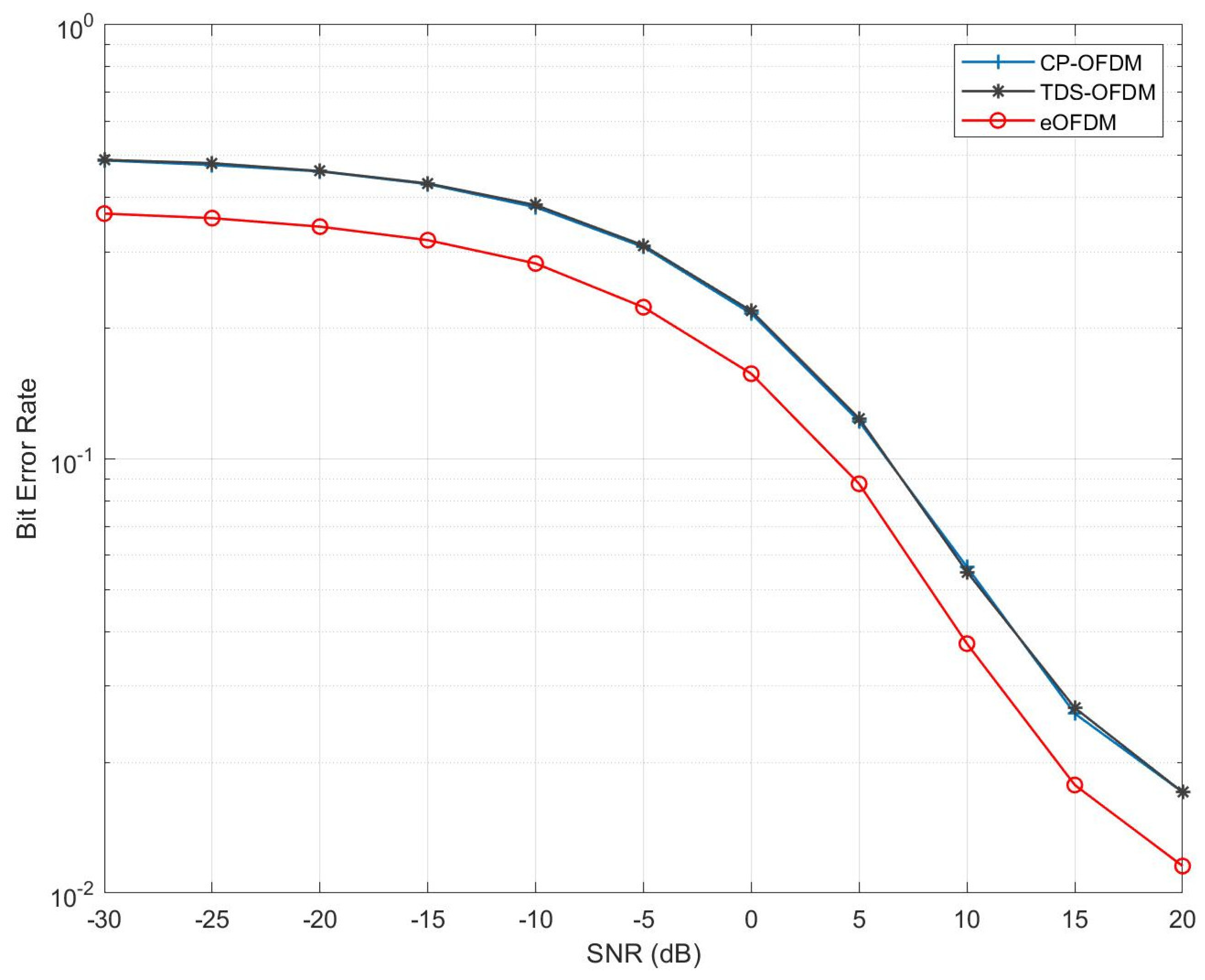 Sensors 23 00217 g006