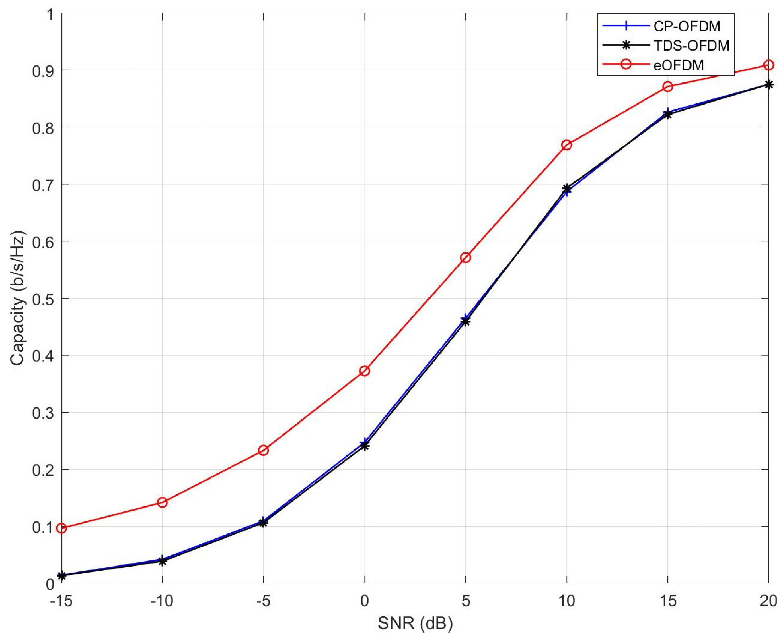 Sensors 23 00217 g007