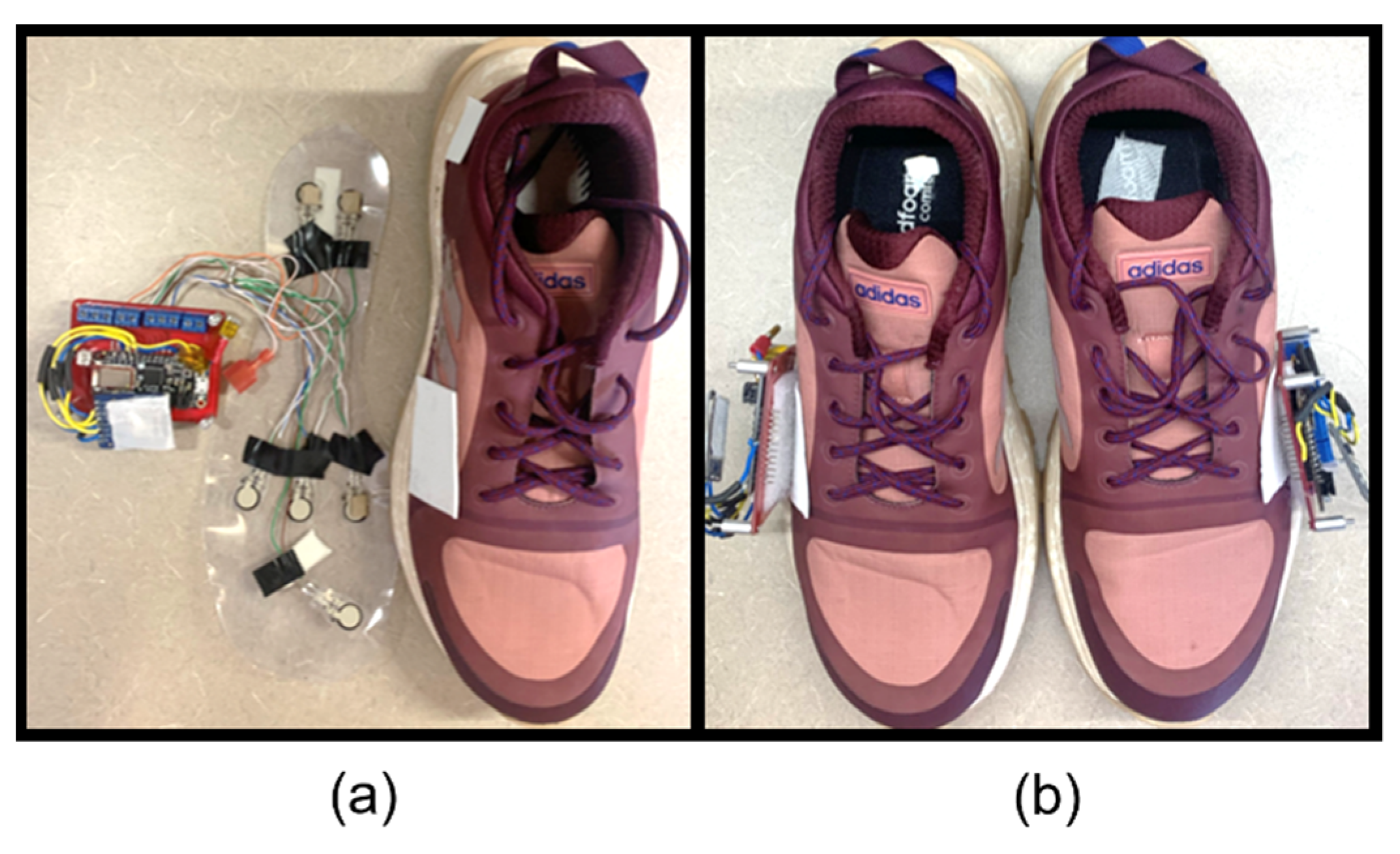 Sensors 23 00228 g002