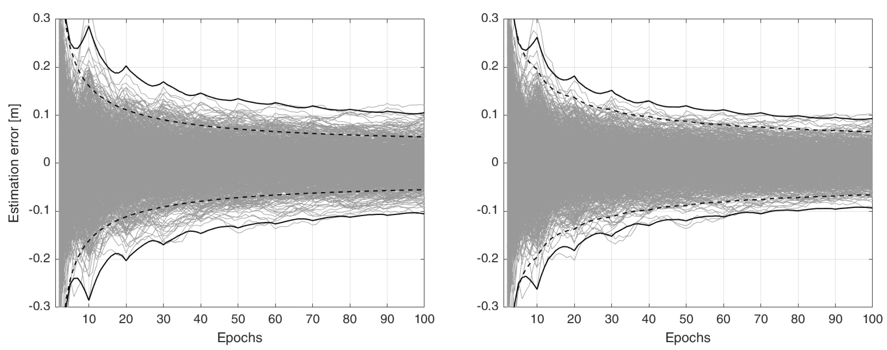 Sensors 23 00229 g002